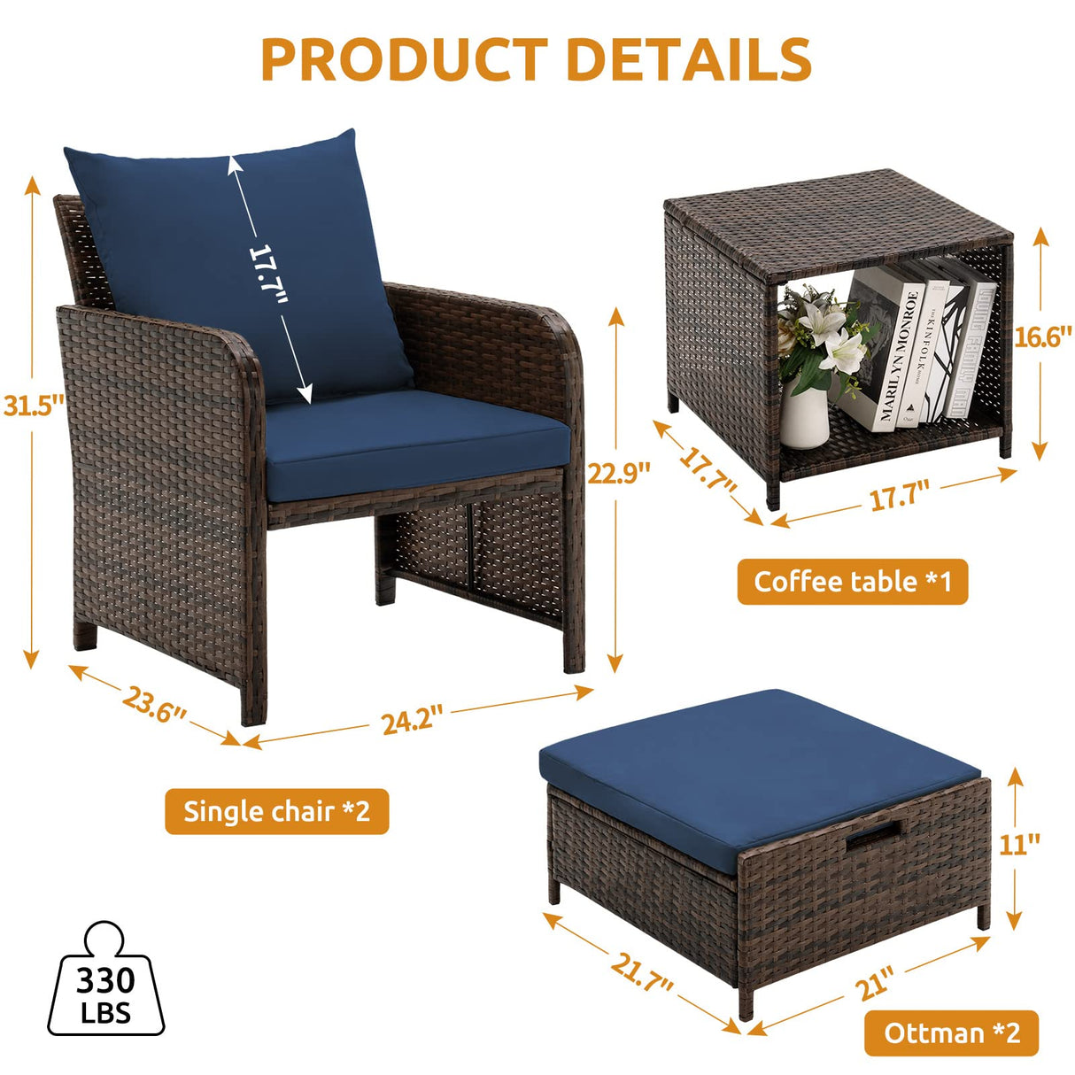 UDPATIO 5 Piece Patio Furniture Set, Outdoor Patio Conversation Rattan Chair with Ottomans w/Storage Coffee Table for Patio, Space Saving Design for Balcony Poolside Front Porch Deck, Navy UDPATIO