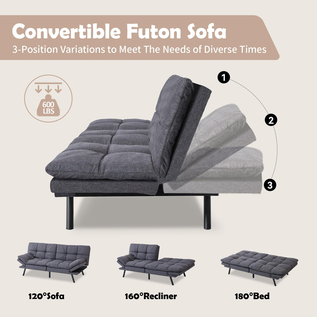 Hcore Convertible Futon Bed,Gray Memory Foam Loveseat Small Euro Lounger Sofa for Compact Living Spaces,Apartment,Dorm,Studio,Guest Room,Home Office/Cushion, Fabric, French Grey Hcore
