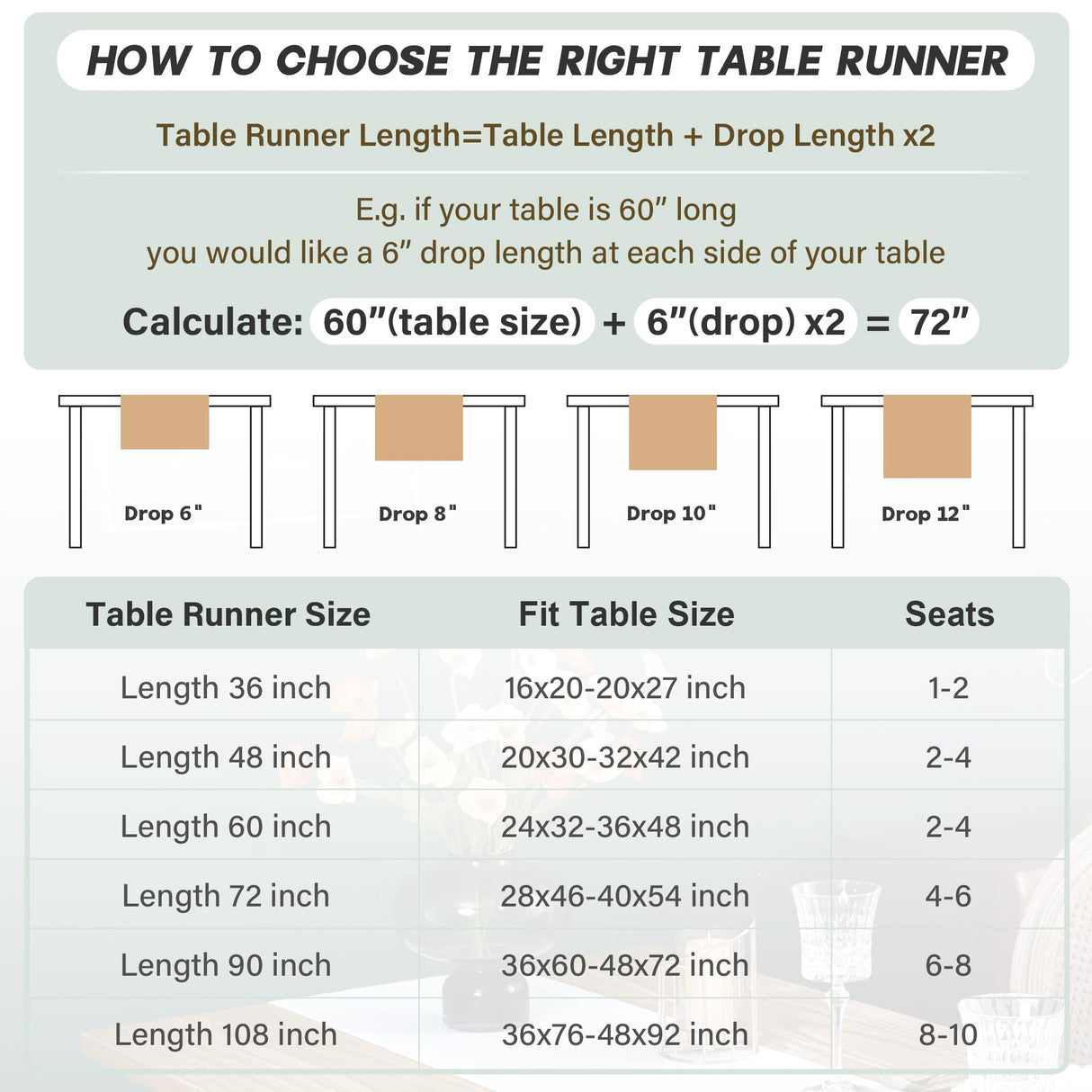 NEWISHER Farmhouse Rustic Table Runner Solid Beige Rectangular Table Runners Faux Linen Table Runner for Everyday Use Kitchen Dining Party Table 13x36 Inch NEWISHER