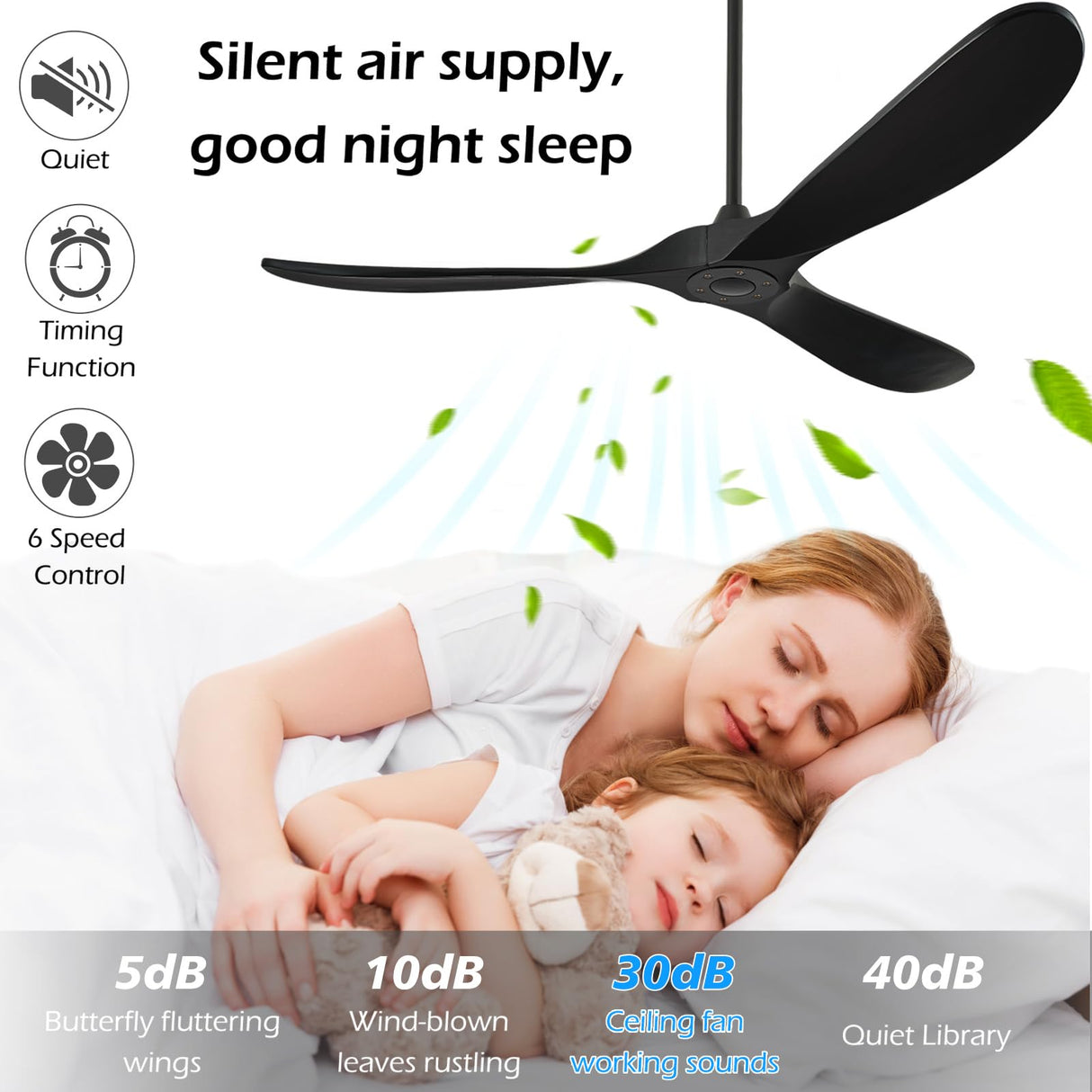 BOOSANT 60" Ceiling Fans Without Light, Solid Wood Ceiling Fan with Remote Control and Quiet DC Motor, Ceiling Fan no Light 3 Blades, Outdoor Ceiling Fans for Patios without Lights BOOSANT