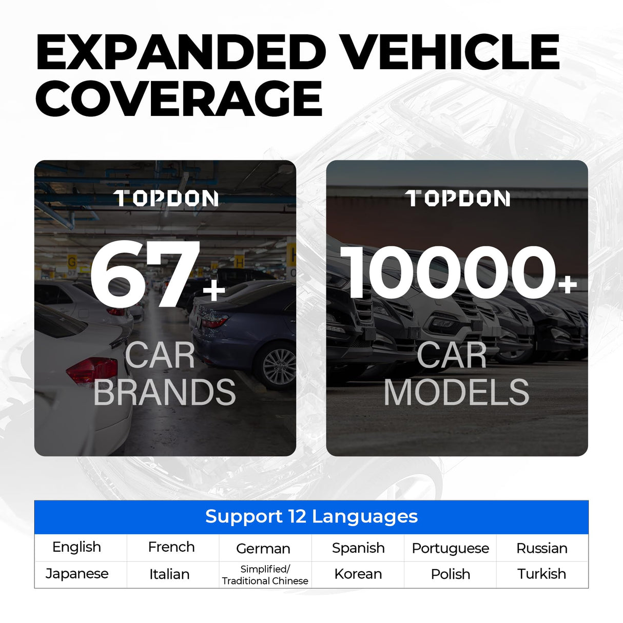 OBD2 Scanner TOPDON AD500, Oil SAS Throttle TPMS BMS EPB Reset, Engine ABS SRS Transmission, Diagnostic Scan Tool, AutoVIN, Car Check Engine Code Reader with Battery Test, Lifetime Wi-Fi Free Update TOPDON