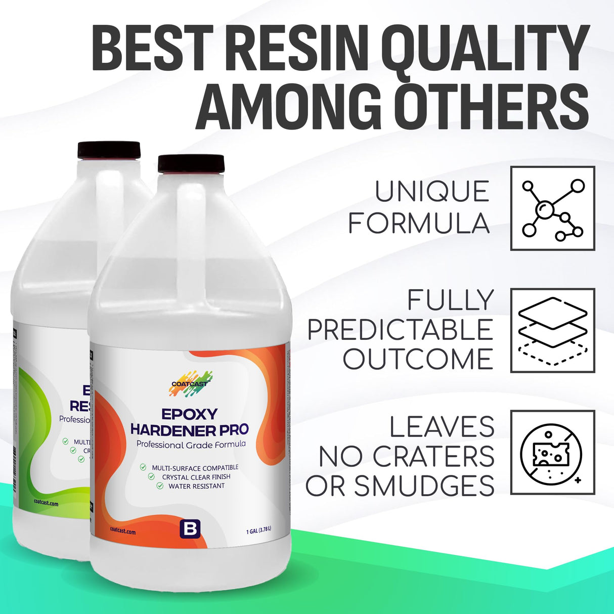 CoatCast Epoxy Resin Pro 16 Oz Kit – Clear High-Gloss Finish for Coating Wood, Concrete, Stone & More | Strong, Durable, Self-Leveling | Perfect for Arts & Crafts, Table Tops & More! CoatCast