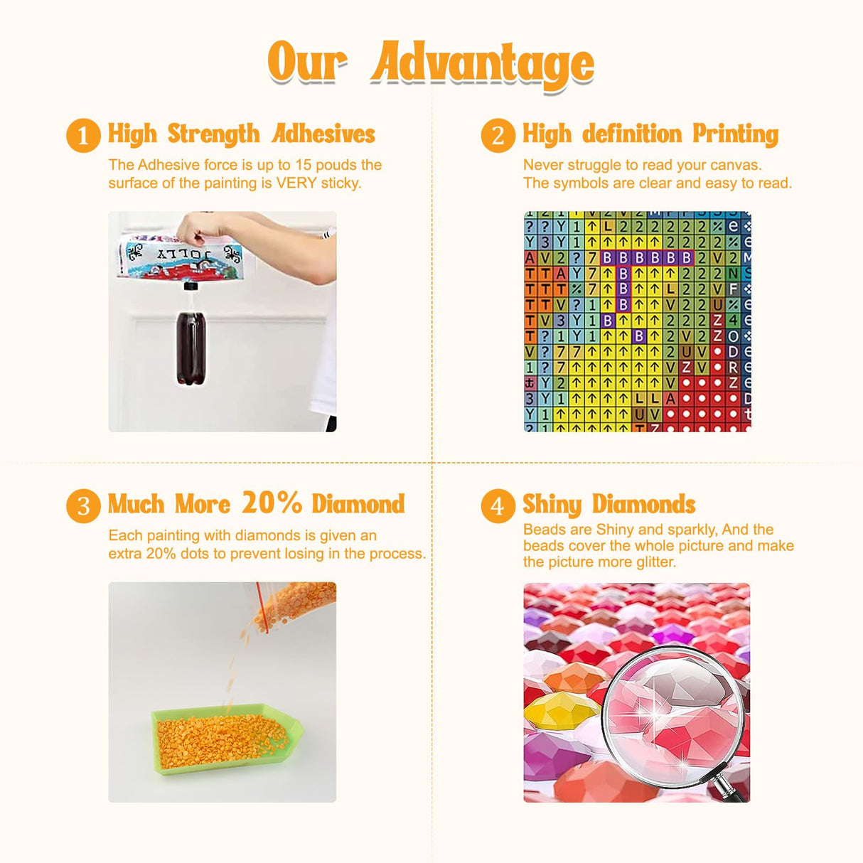 NAIMOER Statue of Buddha Diamond Painting Kits for Adults, DIY 5D Full Drill Buddha Diamond Art Kits Diamond Dots Pictures Perfect for Relaxation and Home Wall Decor 30x40cm NAIMOER