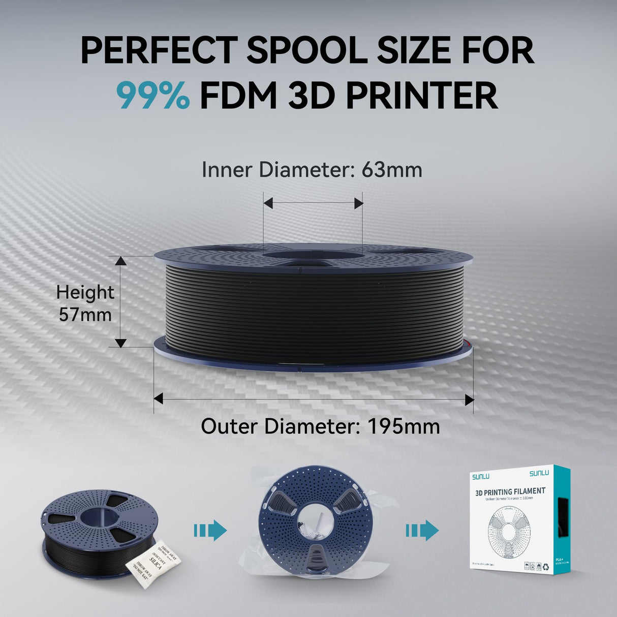 SUNLU Carbon Fiber Filament, PETG-CF 3D Printer Filament 1.75mm, Excellent Mechanical Properties, High Impact Strength, Heat-Resistant, Fit Most FDM Printers, PETG CF 1KG Spool. (Matte Black) SUNLU