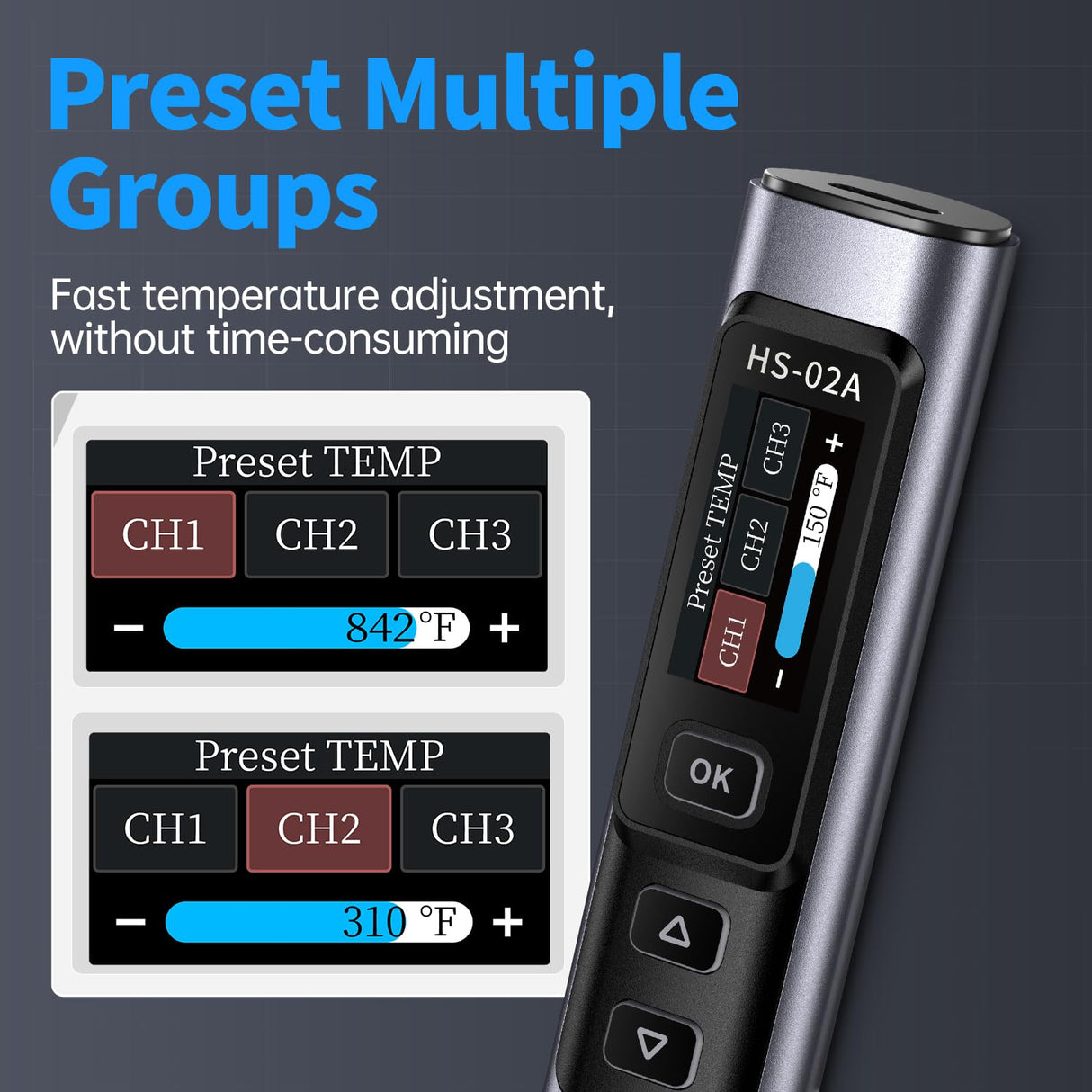 FNIRSI HS-02A 100W Portable Corded Soldering Iron Kit with Storage Case, 3S Fast Heating, 212-842℉, Pre-set 3 Groups Temperature, 6 F245 Soldering Tips, Smart Soldering Iron Pen for Electronics Repair FNIRSI