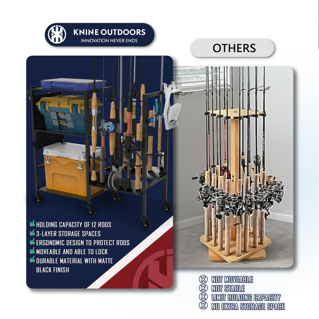 KNINE OUTDOORS Garage Fishing Pole Holders - 12 Rod Holders, 3 Layers of Storage Space for Fishing Gear and Equipment KNINE OUTDOORS