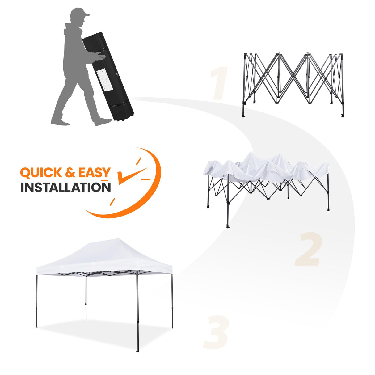 Yaheetech Heavy Duty Pop Up Canopy Tent, 10x15 Commercial Instant Shelter Tent, Outdoor Adjustable Canopy with Wheeled Bag, 4 Sandbags & 8 Stakes, White Yaheetech