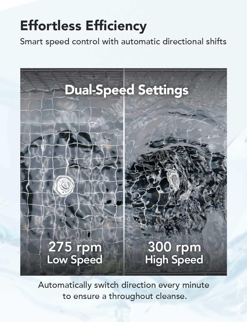 phrozen Wash Mega S 3D Printer Resin Washing Station, Dual Speed 25L Capacity, Large Washing Container, Washing Size L12.99xW7.48xH11.81 inch phrozen