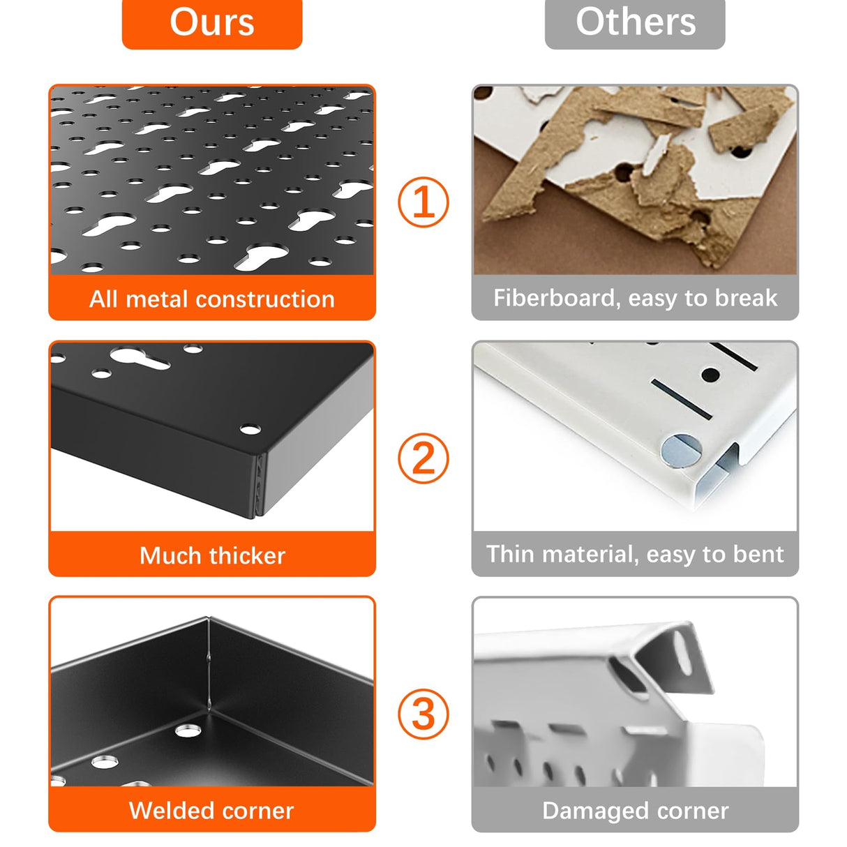 TORACK 3 PCS Metal Pegboard Panels for Garage Wall Utility Tools Storage Pegboard for Workbench, Modular Peg Board Tool Organizer Board Kit(Pack of 3, Black) TORACK