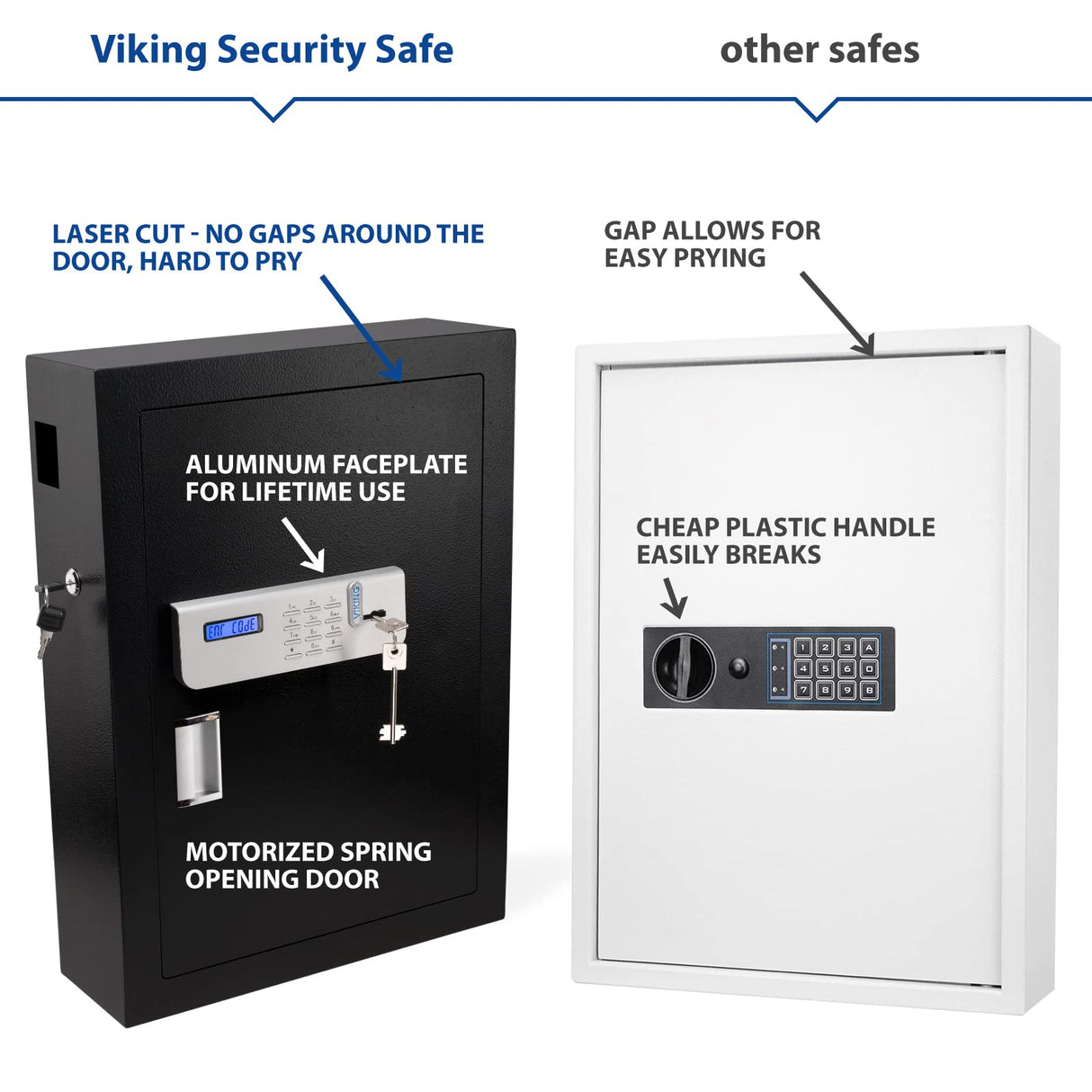 Viking Security Safe VS-100KS Heavy Duty Key Cabinet Key Safe with Lockable Drop Slot 100 Capacity Viking Security Safe