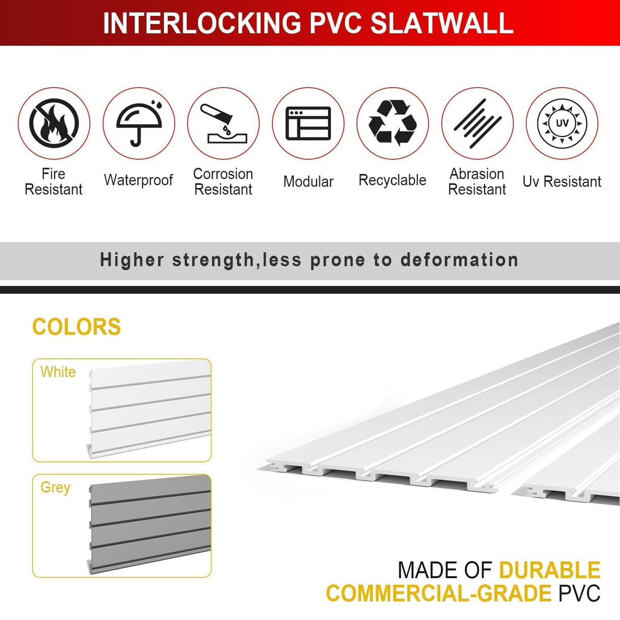 Ginchain Garage Slatwall Panel Wall Organizer - Slat Wall Paneling Sheets with Hooks, Interlocking PVC Panels for Tool Organization Mounted Storage Systems Ginchain