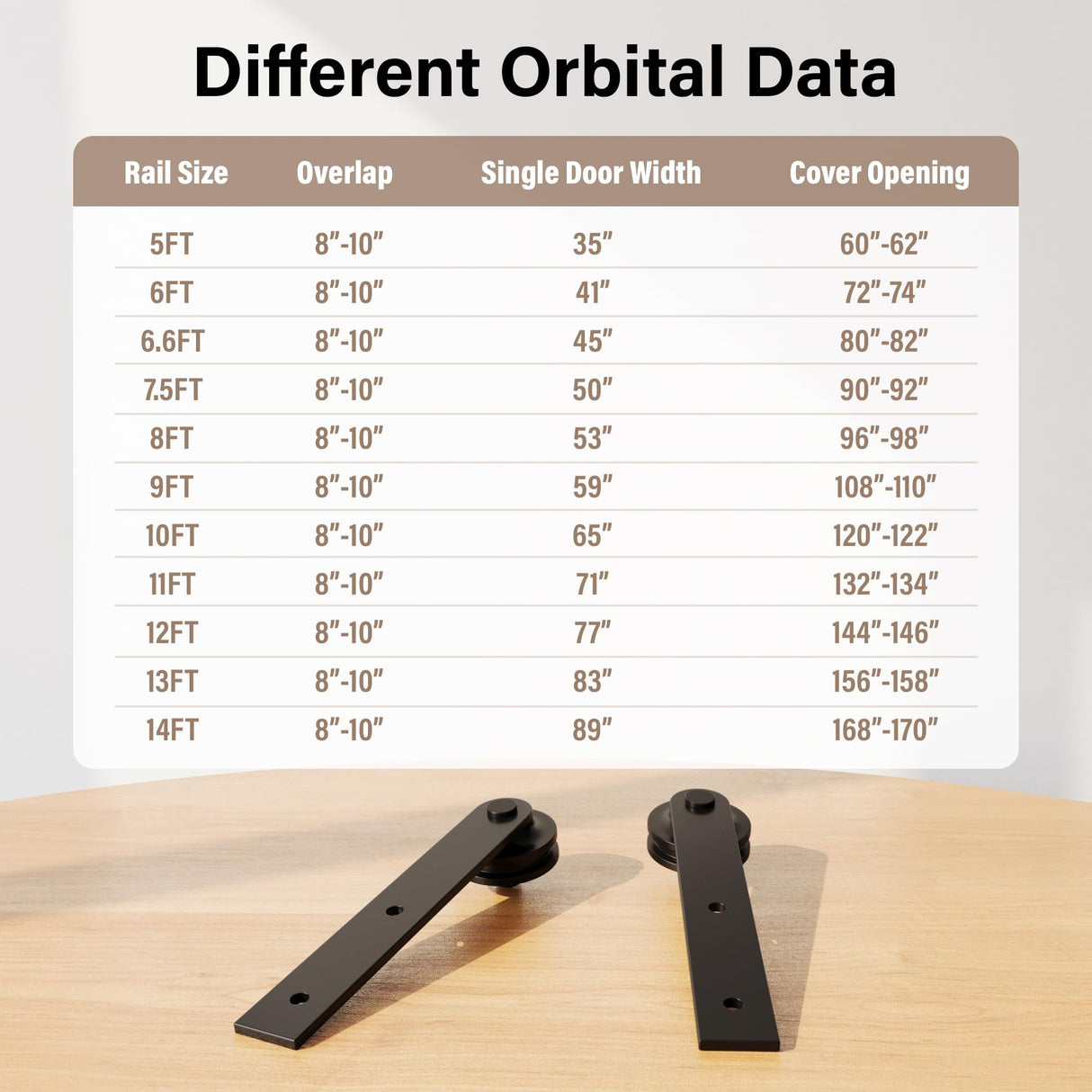 WINSOON 13FT Barn Door Hardware Kit: Single Sliding Door Hardware - Heavy Duty Black Barn Door Track Kit - Carbon Steel Sliding Barn Door Rail - J-Shape Easy to Install for 83" Closet Panel(No Door) WINSOON