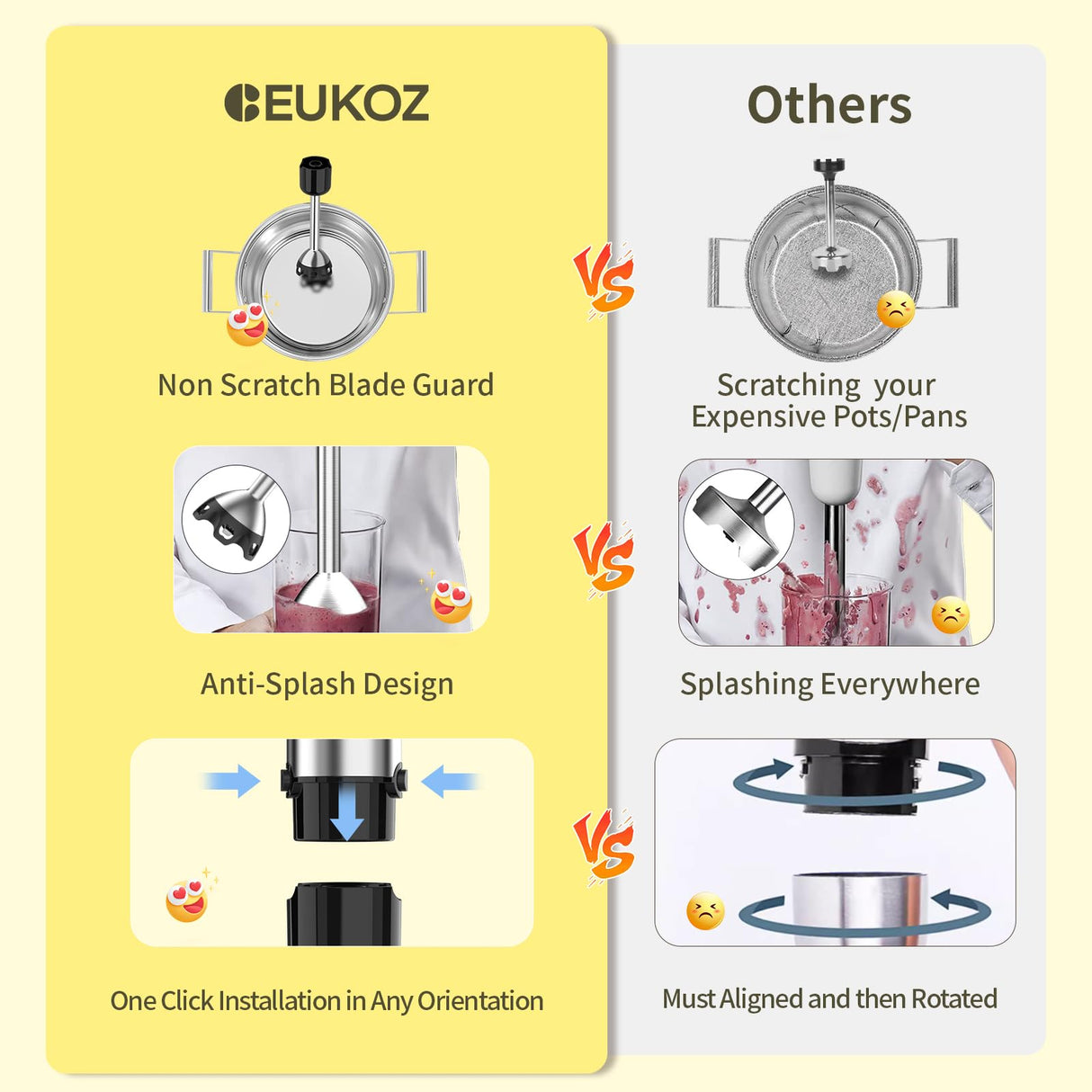 Immersion Blender 5 in 1 Handheld Blender - 1100W Scratch Resistant Blender Stick, 12 Speed and Turbo Boost Hand Blender with Chopper,Beaker,Whisk and Milk Frother for Milkshake Puree Smoothie Food CEUKOZ