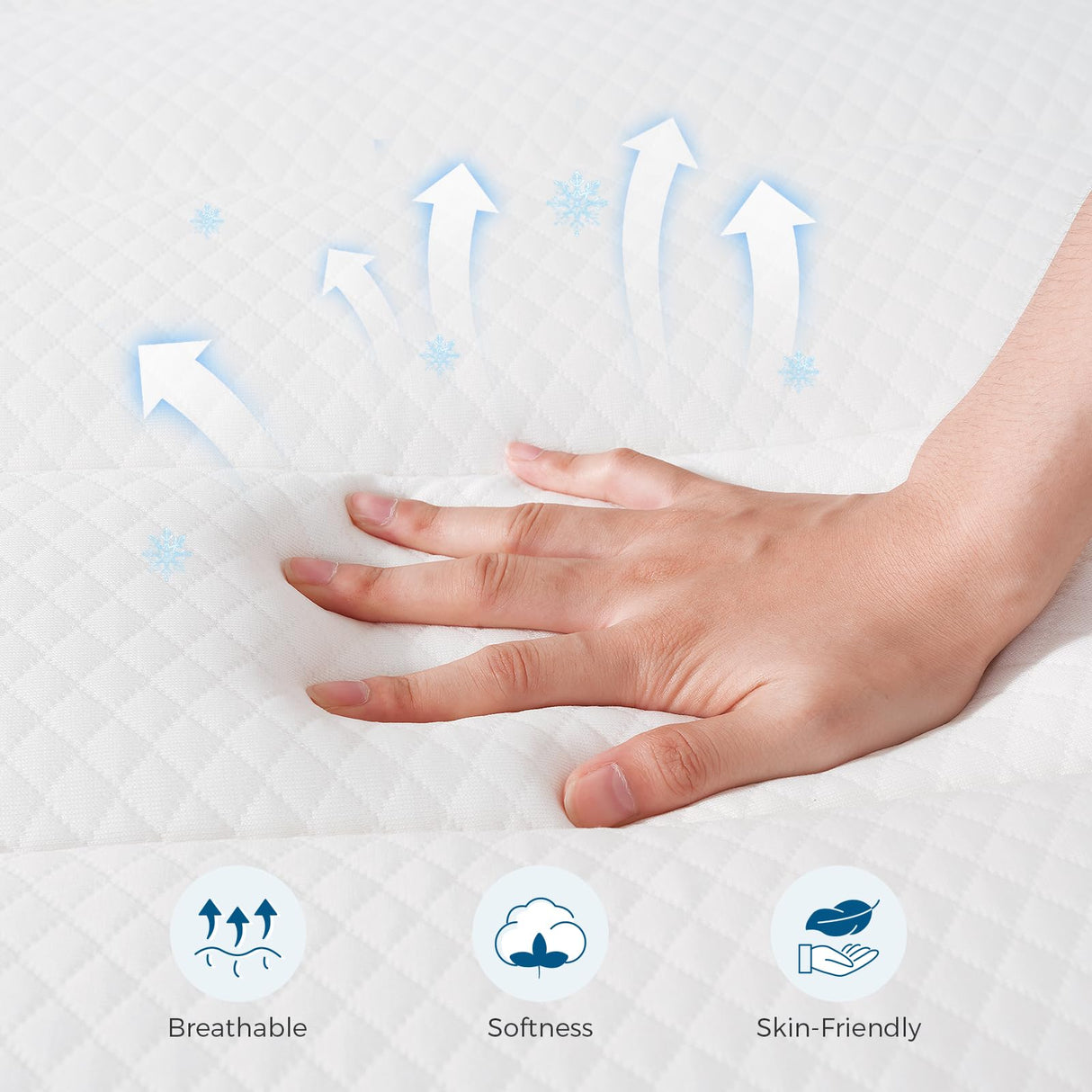 Inofia Twin Size Mattress, 14 inch Hybrid Twin Mattress in A Box,Ultra Comfort Memory Foam Layer, Medium Feels, Cooling Breathable Cover,Low Motion Transfer Supports for Any Sleep Position Inofia