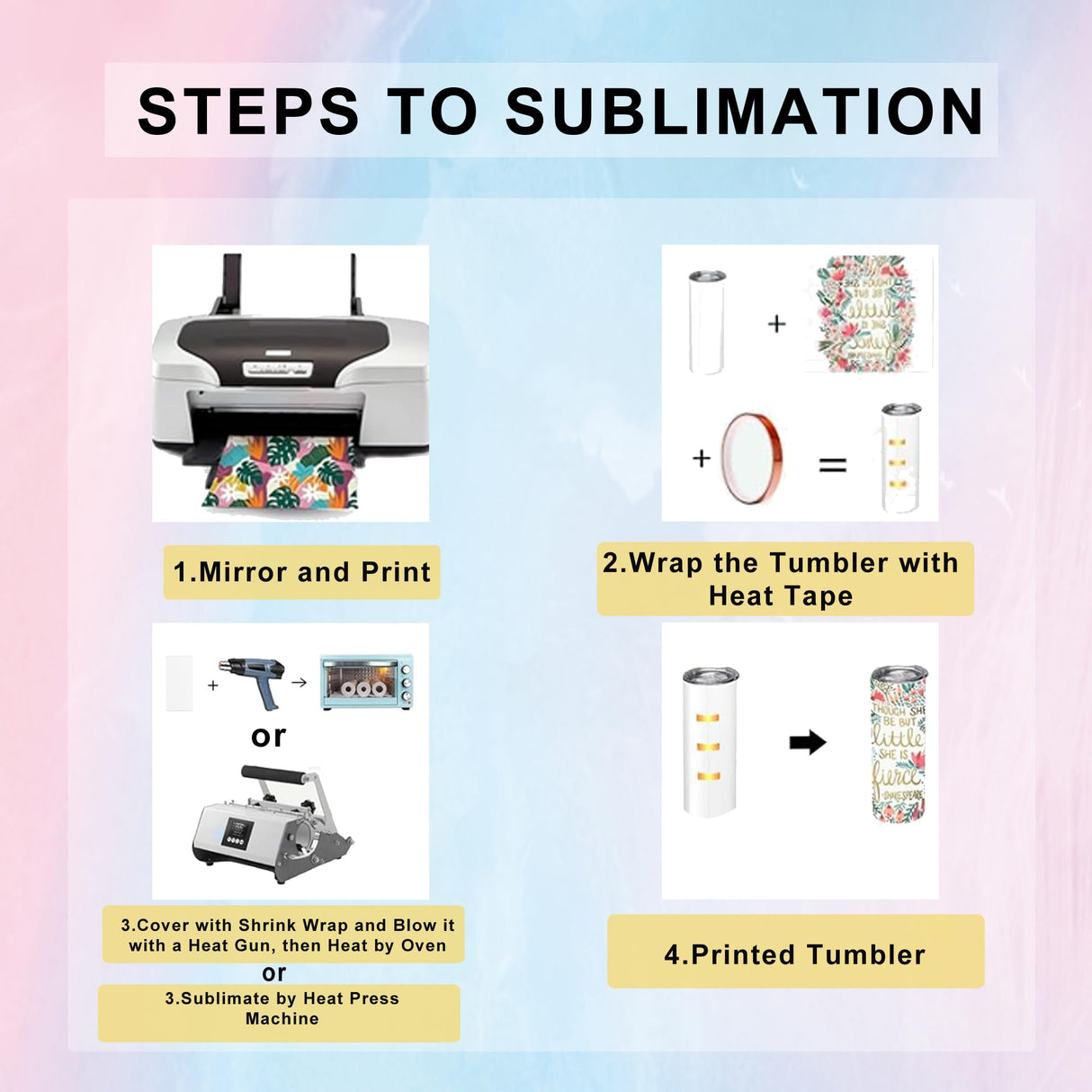 CWRIEB 4pack 20oz flat edge sublimation tumblers ,White skinny insulated Sublimation tumbler Straight Cups with Individual Gift Box, Silicone Bottom Polymer Coating for Heat Transfer (4pack 20oz) CWRIEB