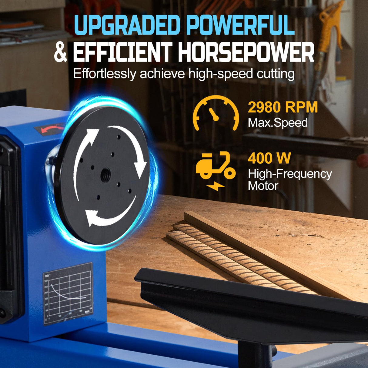 GarveeTech Wood Lathe, 14" x 20", Power Wood Turning Lathe 400W, 4 Speed 1040/1480/2130/2980RPM, Benchtop Wood Lathe for High Speed Sanding and Polishing of Finished Work GarveeTech