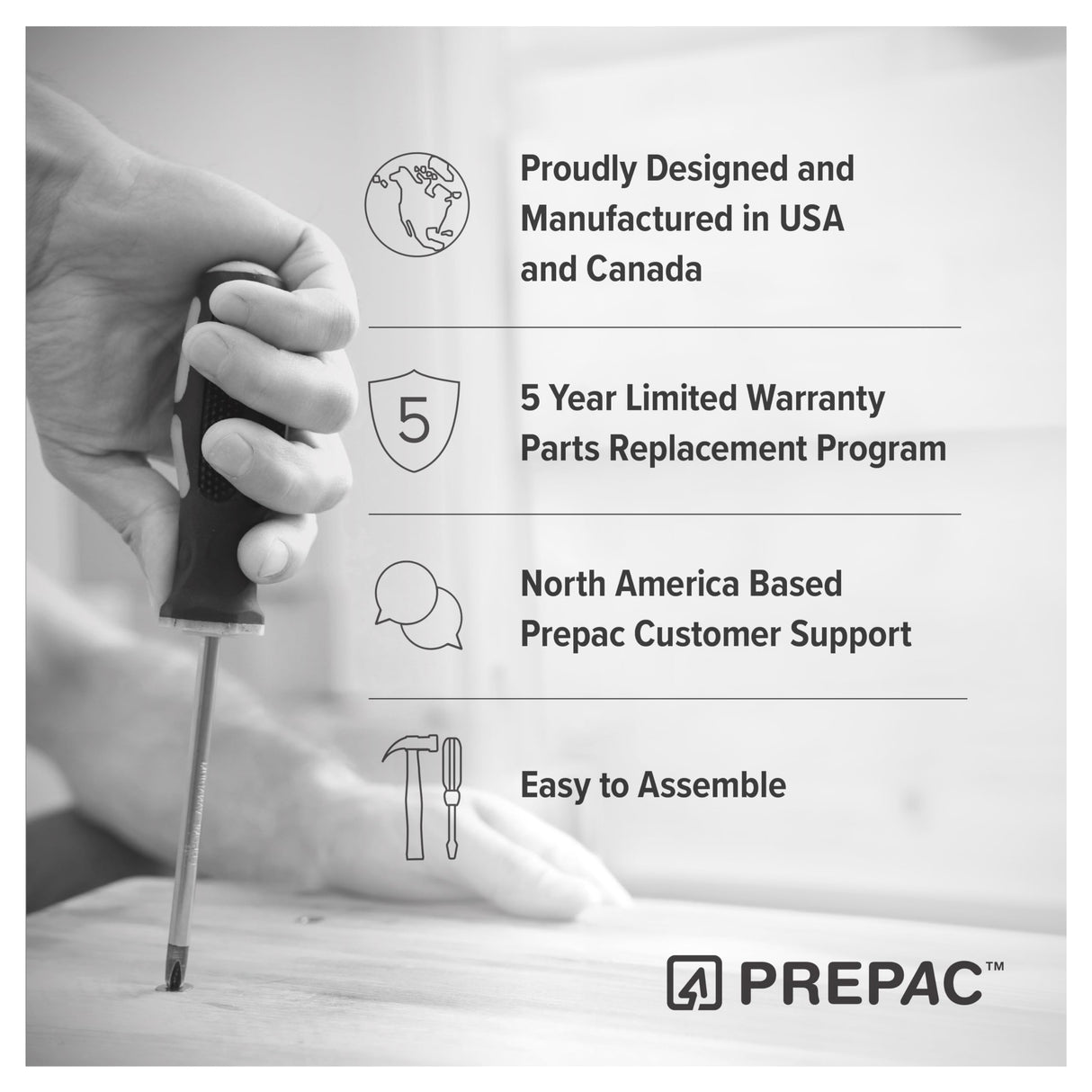 Prepac Rustic Ridge Farmhouse 6-Drawer Double Dresser, White Dresser for Bedroom, Chest of Drawers with 6 Storage Drawers, 53.25” wide x 18.25” deep x 28.5” tall, White Prepac