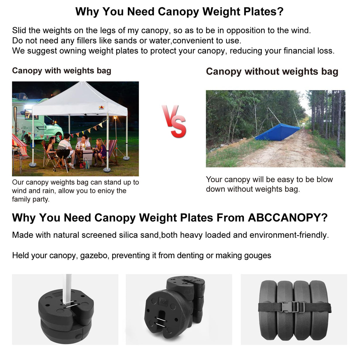 ABCCANOPY Easy Canopy Weights with Lock Design for Wind Resistance, No Sliding, Stably Secure Tents, Canopies, and Umbrellas at Outdoor Events, 4Pack (40LB) ABCCANOPY