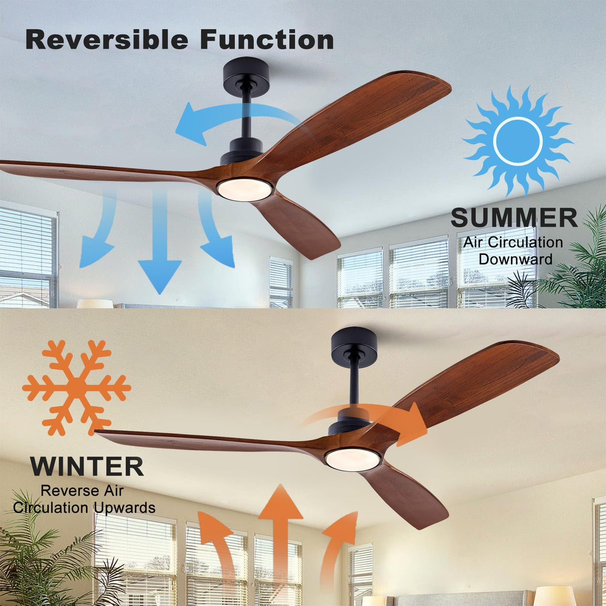 QUTWOB 60" Wood Ceiling Fan with Lights Remote Control,Quiet DC Motor 3 Blade Ceiling Fans for Patio Living Room, Bedroom, Office,Indoor Outdoor(Black+Walnut) QUTWOB