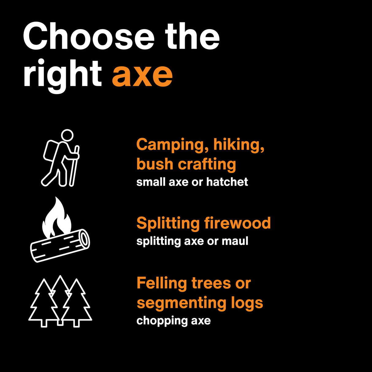 Fiskars X7 Hatchet Lightweight Wood Splitter for Small to Medium Size Kindling with Proprietary Blade and Shock-Absorbing FiberComp Handle, Lawn and Garden Tool, 14 inch, 1.5 pounds Fiskars