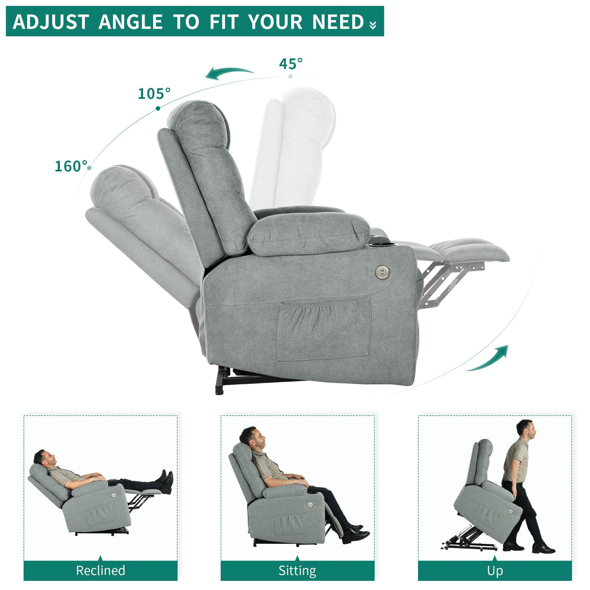 YITAHOME Electric Power Lift Recliner Chair for Elderly, Fabric Recliner Chair with Massage and Heat, Spacious Seat, USB Ports, Cup Holders, Side Pockets, Remote Control (Grey) YITAHOME