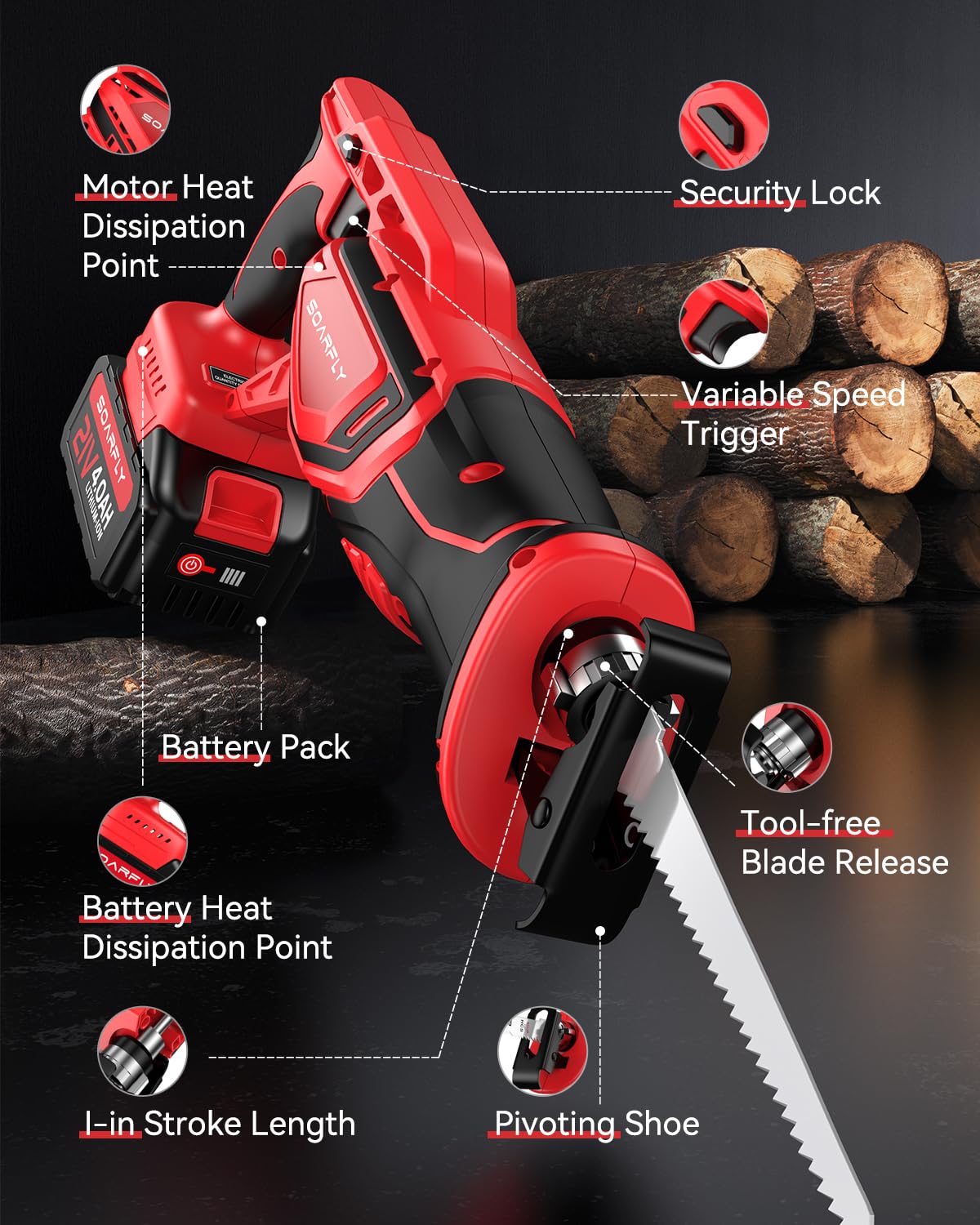 Reciprocating Saw Cordless - Upgraded Powerful Brushless Motor Cordless Saw, 3500 SPM, 21V with 2 x 4.0Ah Battery, 8 High-Performance Blades for Superior Cutting in Wood/Metal/PVC SOARFLY