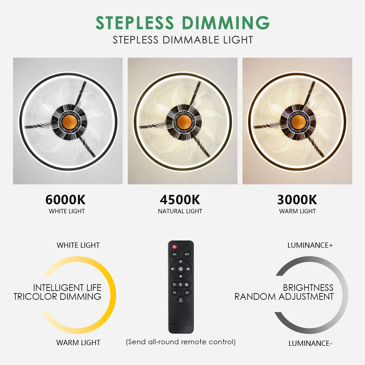 Mpayel Flush Mount Ceiling Fans with Lights and Remote Control,Modern Enclosed Bladeless,15'' Low Profile Ceiling Fan with Stepless Dimming Lighting Fixture for Bedroom Kitchen(Black)…… Mpayel