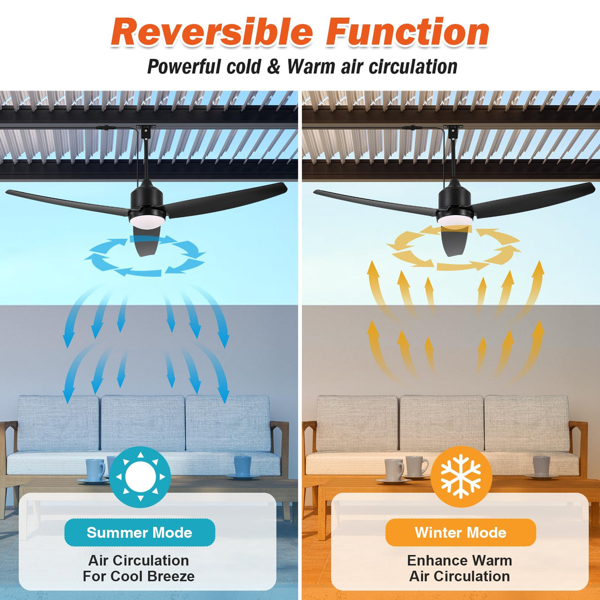 BZX Waterproof Outdoor Ceiling-Fan with Light - 52" Modern Ceiling Fans with 3 Colors LED Light, App & Remote Control, Quiet DC Motor, for Patios Gazebo, Black BZX