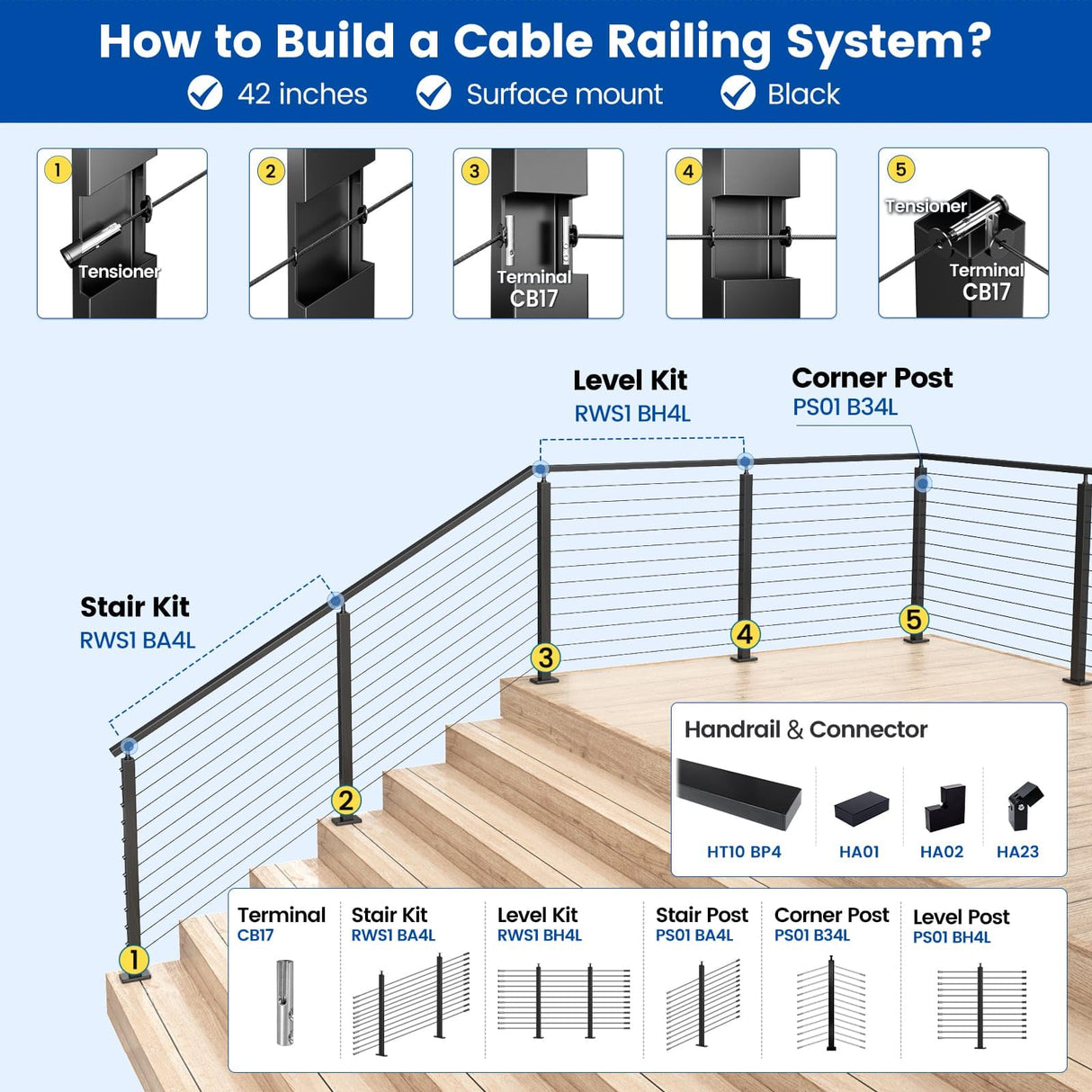 Muzata 4Pack Black Cable Railing Post 42 Inch 42"x2"x2" Level Drilled Surface Mount T304 Stainless Steel Cable Railing System Kit Indoor Outdoor with Paper User Guide PS01 BH4L Muzata