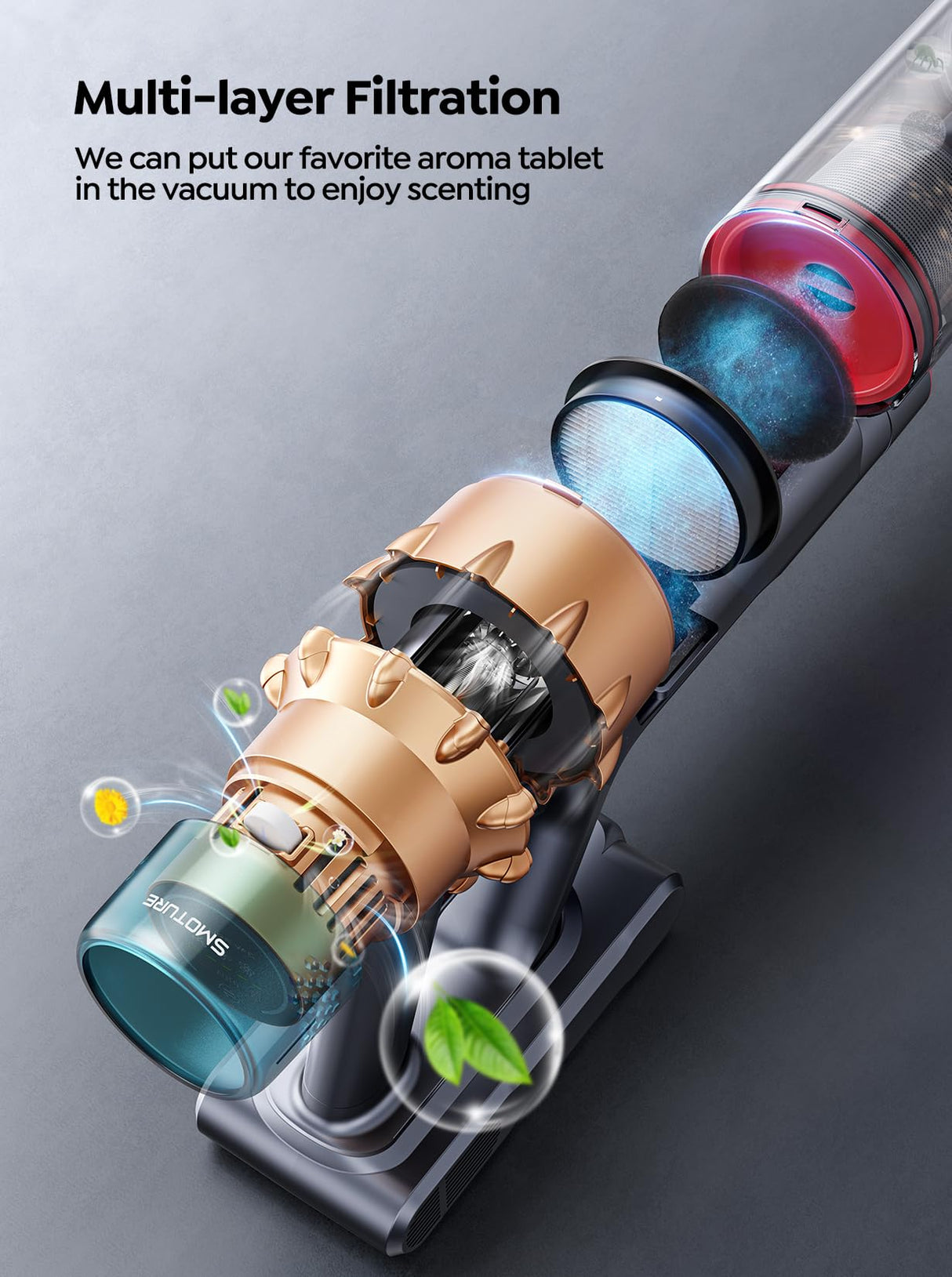 Cordless Vacuum Cleaner, 550W 45KPA 60 Mins Runtime Self-Standing Vacuum Cleaners for Home, Stick Vacuum with Charging Dock Station Removable Battery, Handheld Vacuum for Pet Hair/Carpet/Floor SMOTURE