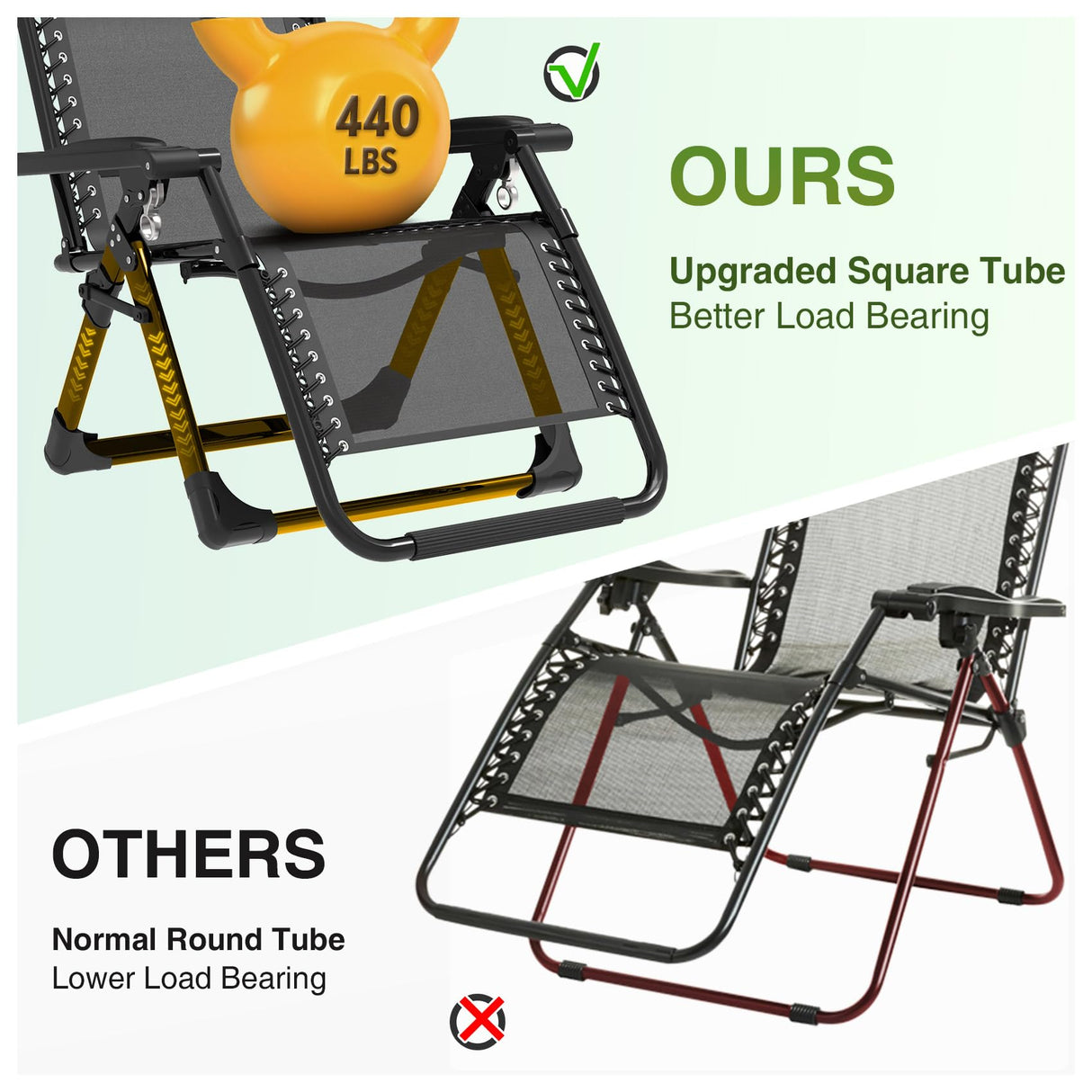 Suteck Zero Gravity Chair, Reclining Camping Lounge Chair w/Removable Cushion, Upgraded Lock and Cup Holder, Reclining Patio Chairs Folding Recliner for Indoor and Outdoor Suteck