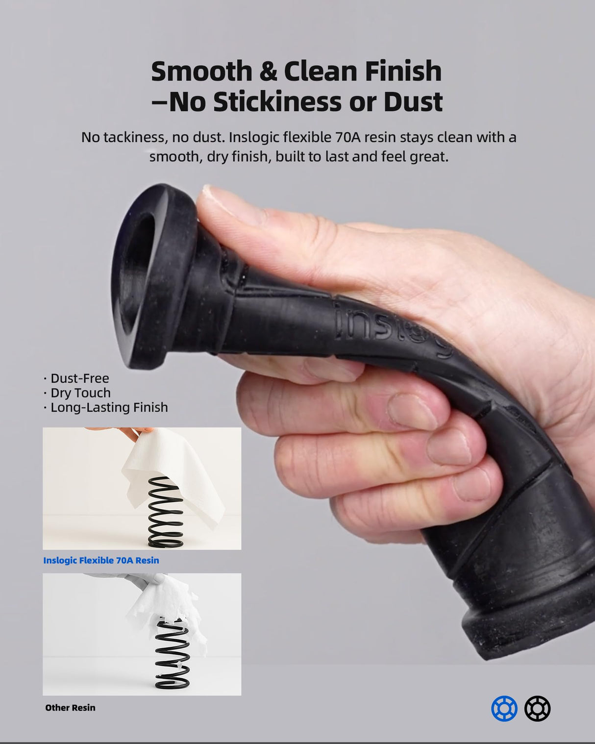 Inslogic Flexible 70A Resin 3D Printer Resin, 1KG 3D Printing Resin for Printing Soft and Flexible Items, Bendable and Not Brittle, Fast Curing 405nm UV Photopolymer Resin, 1KG Black Inslogic