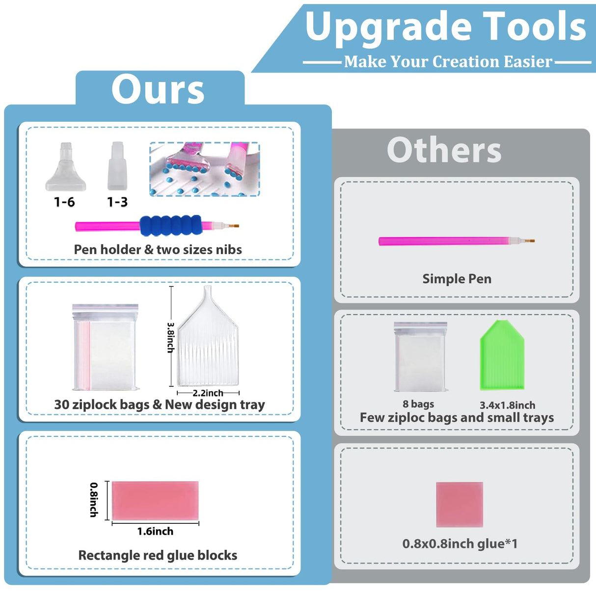 hkejoi Butterfly Diamond Art Kits for Adults, Butterfly Diamond Painting, 5D Round Full Drill Gem Art Kits DIY Crafts for Home Decor Gift 13.7''Wx13.7''L hkejoi