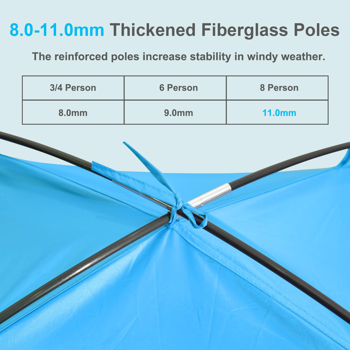 Gorich Beach Tent, UV Sun Shelter Lightweight Beach Sun Shade Canopy Cabana Beach Tents Fit 3-4 Person Gorich