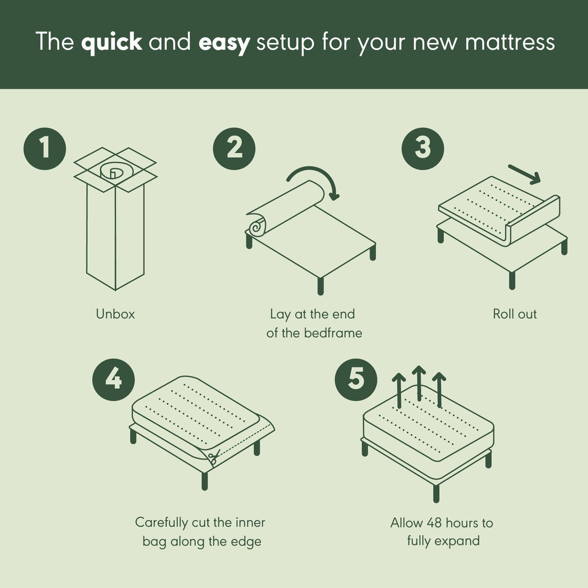 Furinno Tidur Cooling Gel Memory Foam Mattress, 8 Inch, California King Furinno