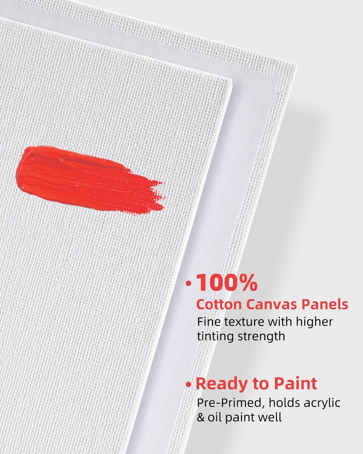 Simetufy Canvas for Painting 32 Pack Paint Canvas Boards for Kids 8pcs of Each 5x7, 8x10, 9x12, 11x14 100% Cotton for Acrylic Watercolor Paint Simetufy