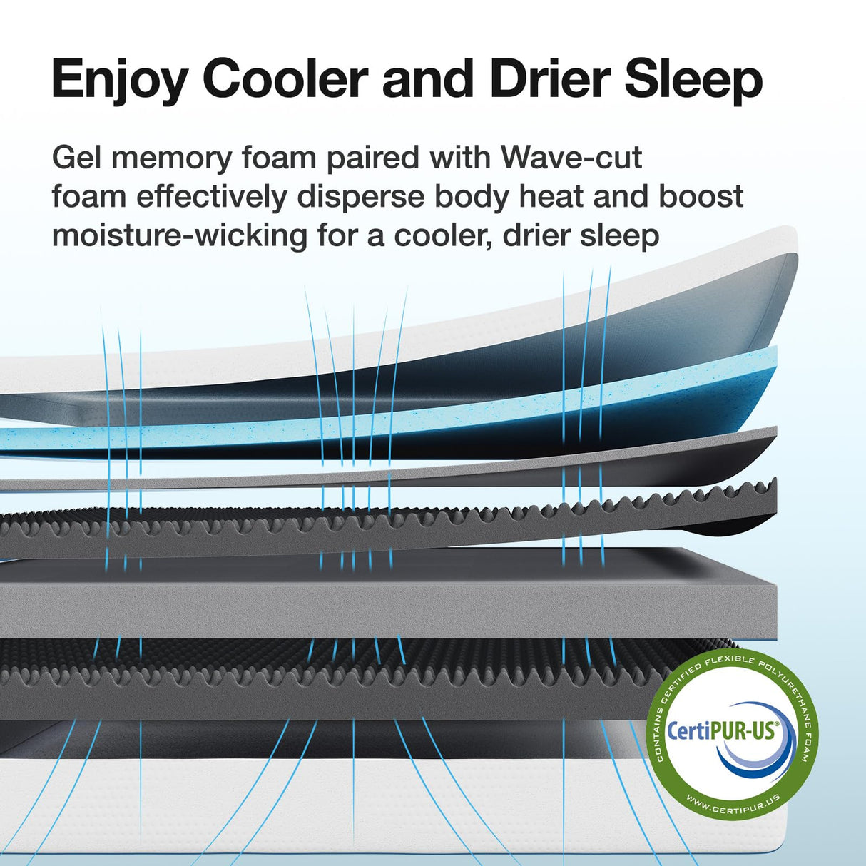 Novilla 14 inch Full Memory Foam Mattress, Gel Memory Foam Mattress for Cooling Night Sleep & Pressure Relief, CertiPUR-US Certified Novilla