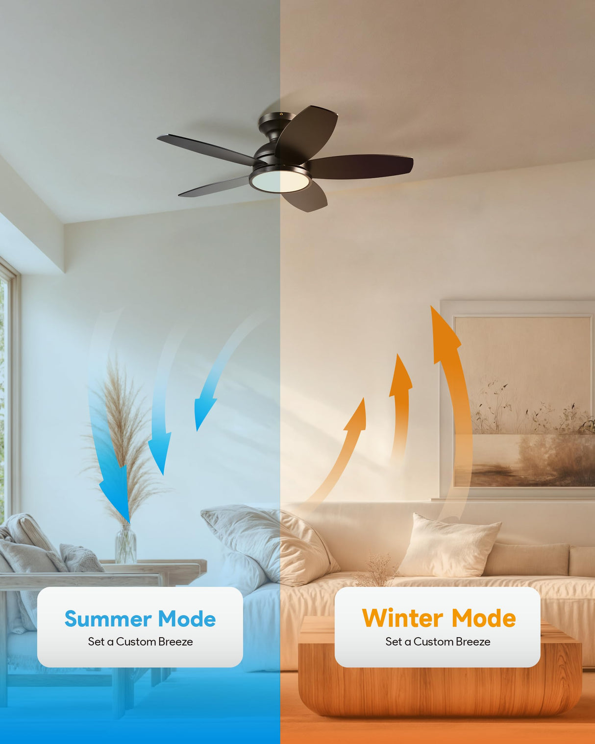 VONLUCE Ceiling Fans with Lights, 36 Inch Ceiling Fan and Remote, Full-spectrum LED Light, 3CCT, 6-Speeds Noiseless Reversible DC Motor, Modern Ceiling Fan for Bedroom Living Room Farmhouse, Black VONLUCE