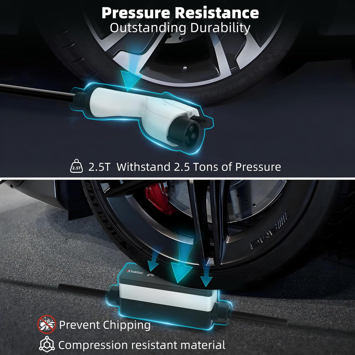 Level 2 EV Charger 40Amp 9.6kW 240V EV Charger Level 2 with Smart LED Screen, 14/24/32/40A, 8 Hours Delay Timer, 25FT Electric Car Charger with Bag NEMA 14-50P J1772 Evs SubSun