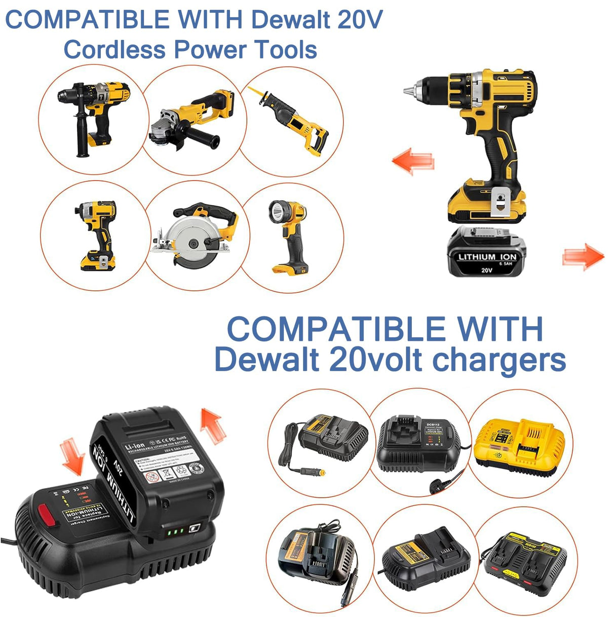 2 Packs 20V 6.5Ah Replacement Battery Compatible with Dewalt 20V Battery Max XR Lithium-ion DCB200 DCB204 DCB206 DCB180 DCD985B DCD771C2 DCS355D1 DCD790B Cordless Power Tools Touyeet