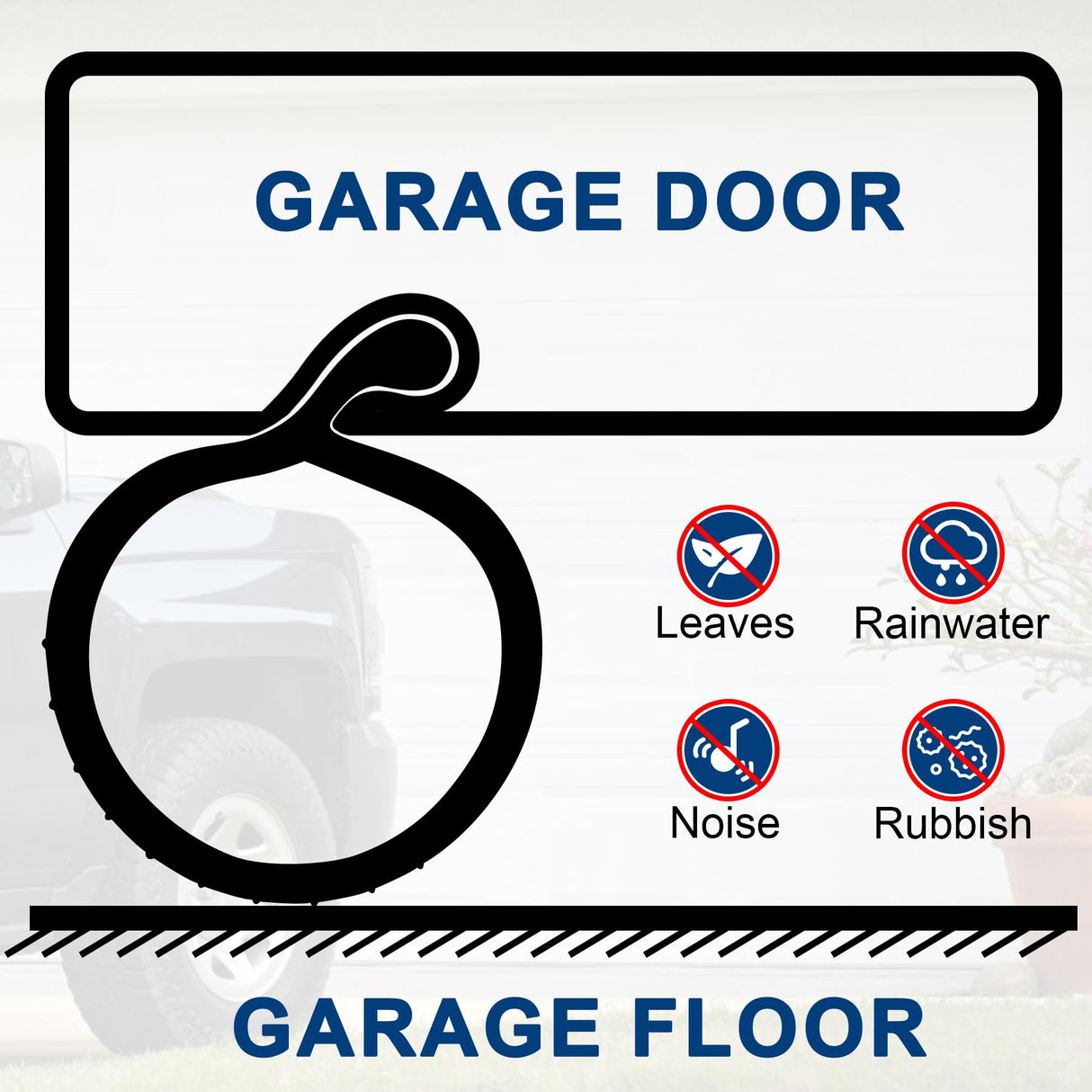 16.5FT Garage Door Bottom Seal Rubber 0.19'' P Bulb Bottom Garage Door Weather Stripping for Overhead Door, Weatherproof Strip Replacement Seal Fits 16.5FT Wide or Smaller Doors (Black) MYFAMIREA