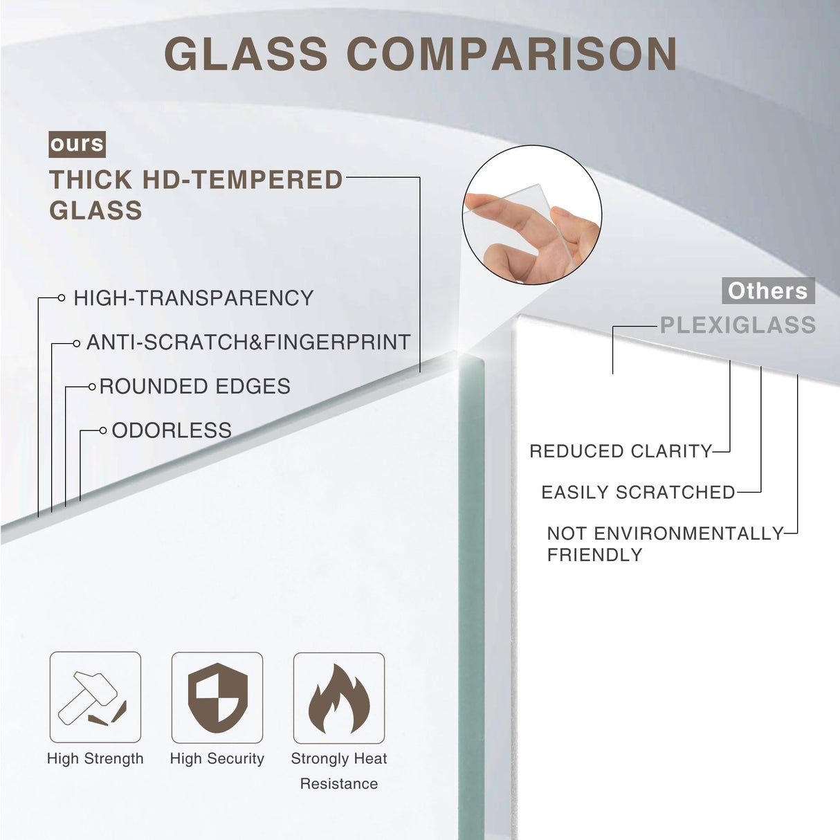 Rustic 16x20 Picture Frame, Reclaimed Barnwood Frame with Tempered Glass, Distressed Gallery Frame Set, Mounting or Table Display for Photos Posters FLYJOE