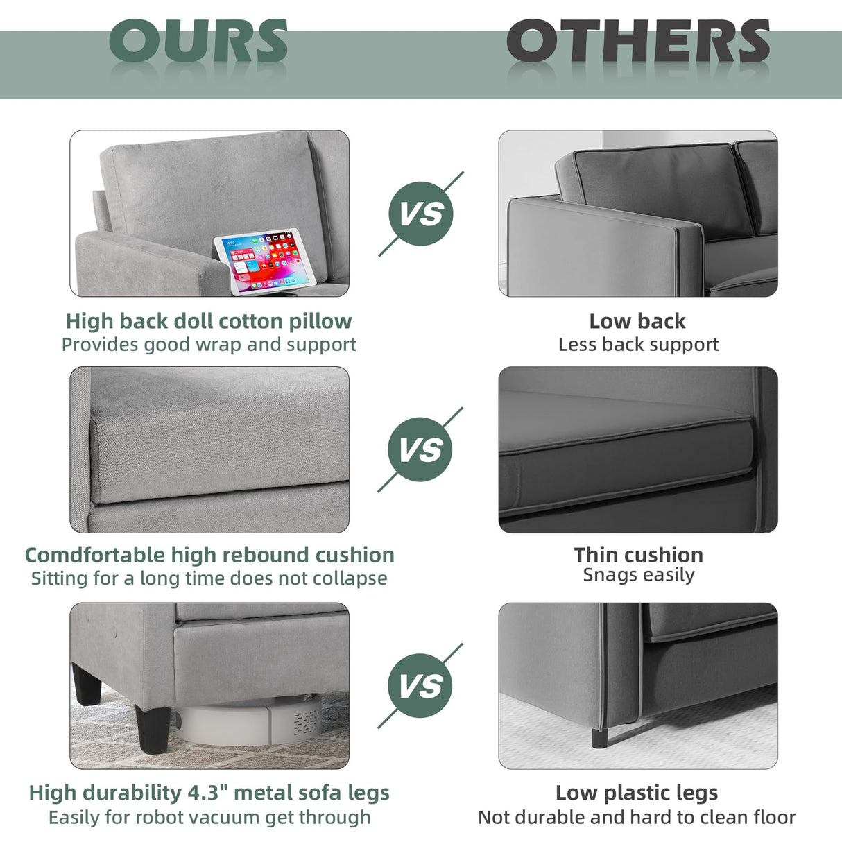 STHOUYN 72" W 3 Person Seater Couch Sofa with USB Ports, Grey Comfy Couches for Small Spaces, Mid Century Modern Gray Couch for Living Room Apartment Bedroom (Light Grey) STHOUYN