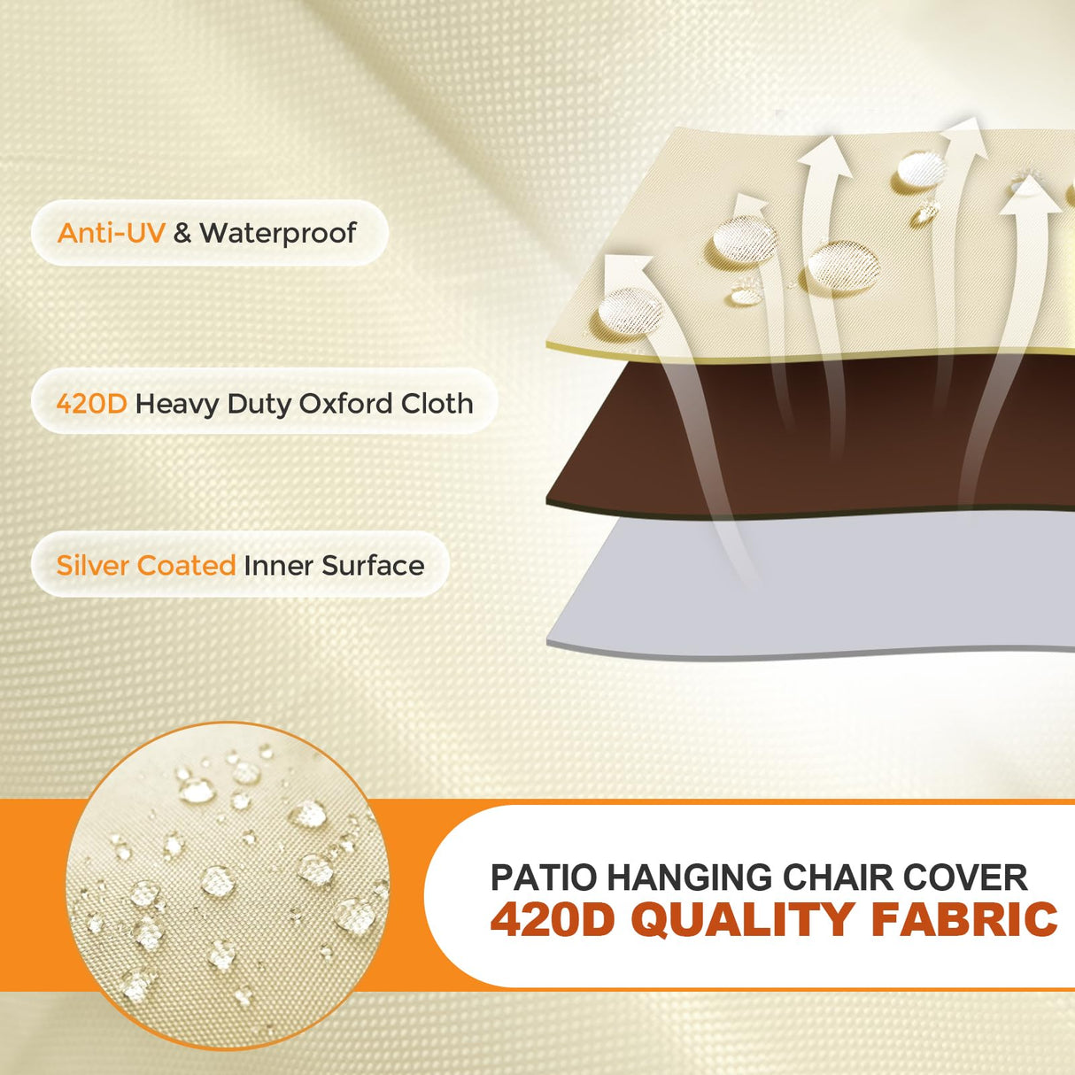 Outdoor Patio Hanging Egg Chair Cover Double Waterproof Oxford Outdoor Pod Swing Loveseat 91 X 87 Inches Bicherub