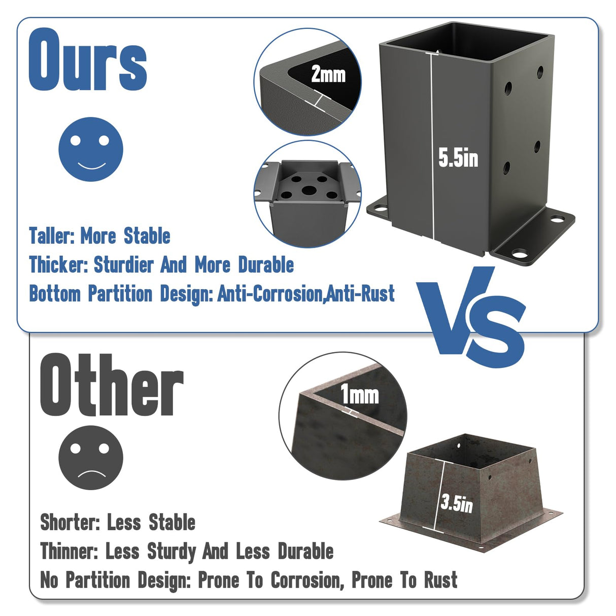 4x4 Post Base 2 Pcs, Heavy Duty Post Anchor with Anti-Corrosive Partition, Inner Size 3.5"x3.5", 13 Gauge Thick Solid Steel, Rust-Proof Powder-Coated Wood Fence Post Brackets for Support Deck, Pergola QZER