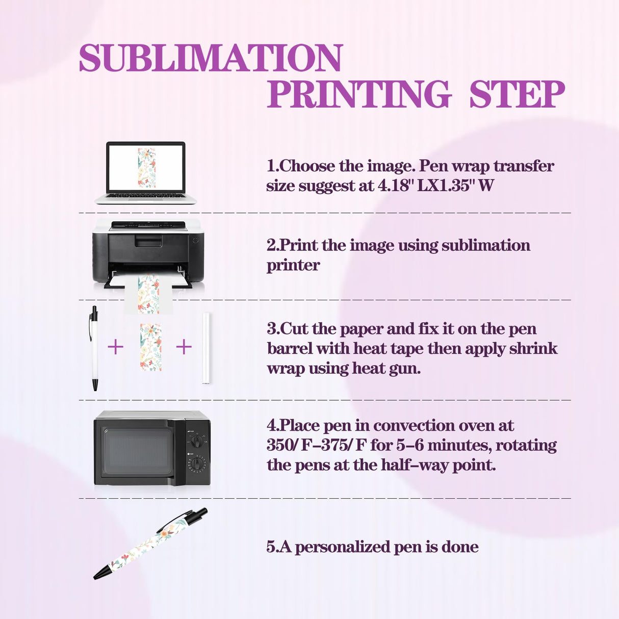 30 Sublimation Pens Set - 10 Blank Heat Transfer Pens,10 Resealable Pen Packaging Bags w/ 10 Foil Thank You Cards,Personalized Pen Diy for Christmas New Year Gift Office School Stationery Supplies Idealmuzik