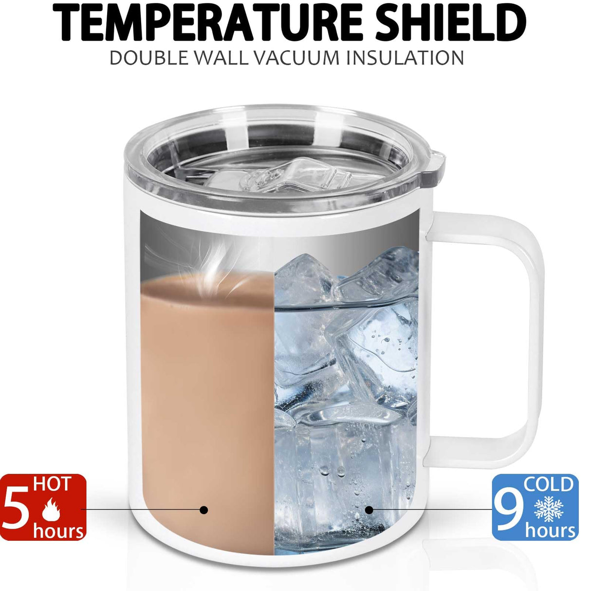 Wzaytia 12 Oz Sublimation Coffee Mug Blanks With Handle, 6 Pack Stainless Steel Sublimation Coffee Tumbler, Individually Boxed, White Wzaytia