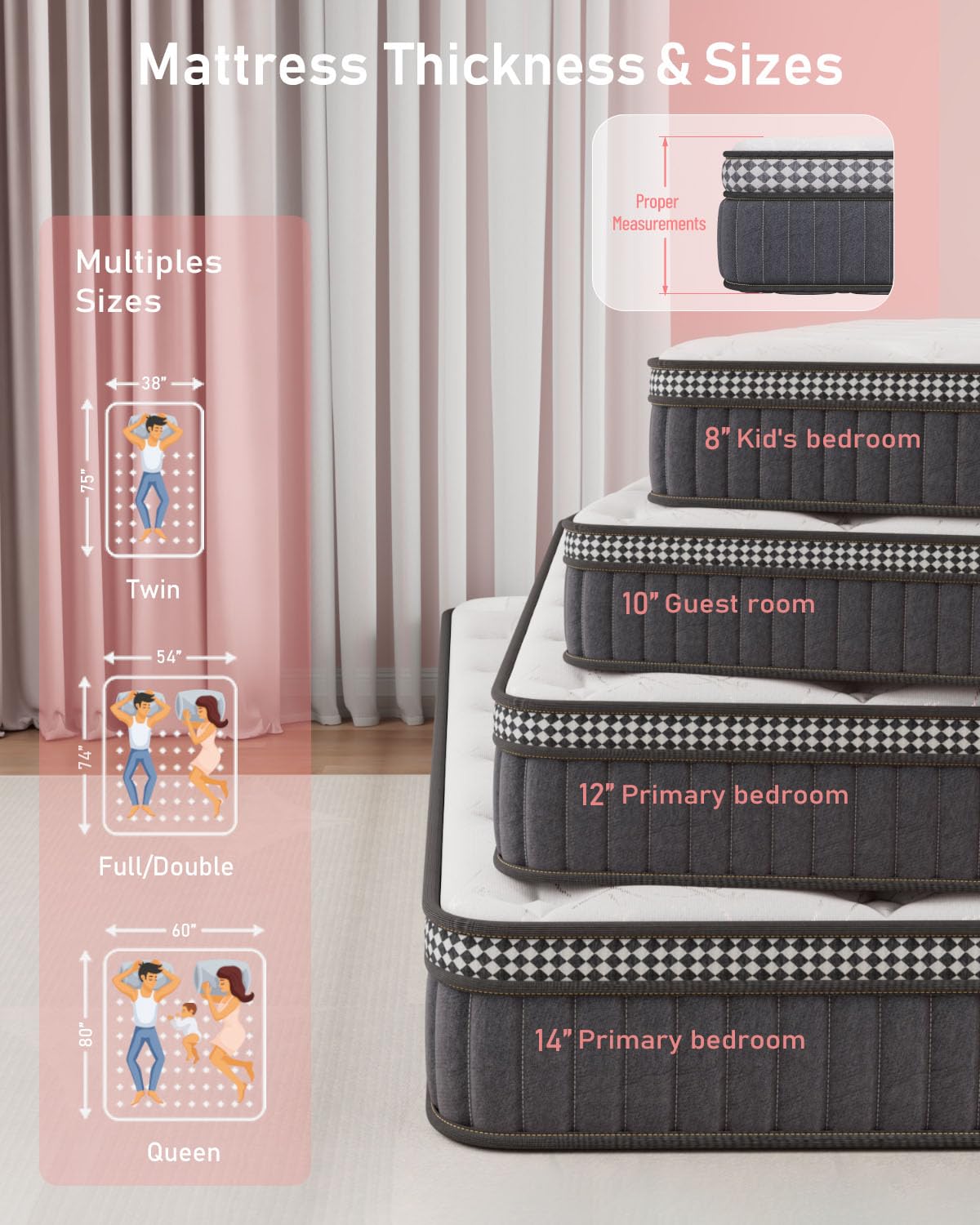 LegacyAmerhome Queen Mattress, 10 inch Hybrid Queen Size Mattresses in a Box, with Gel Memory Foam, Pocket Springs for Motion Isolation, Medium Firm, CertiPUR-US, 100-Night Trial, 60"x80"x10" LegacyAmerhome