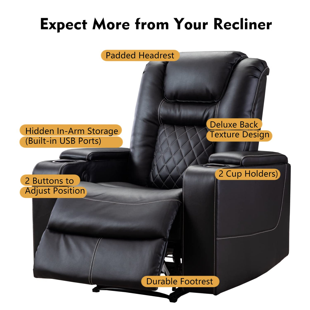 CANMOV Electric Power Recliner Chair with USB Ports and Cup Holders, Breathable Leather Home Theater Seating with Hidden Arm Storage (Black) CANMOV