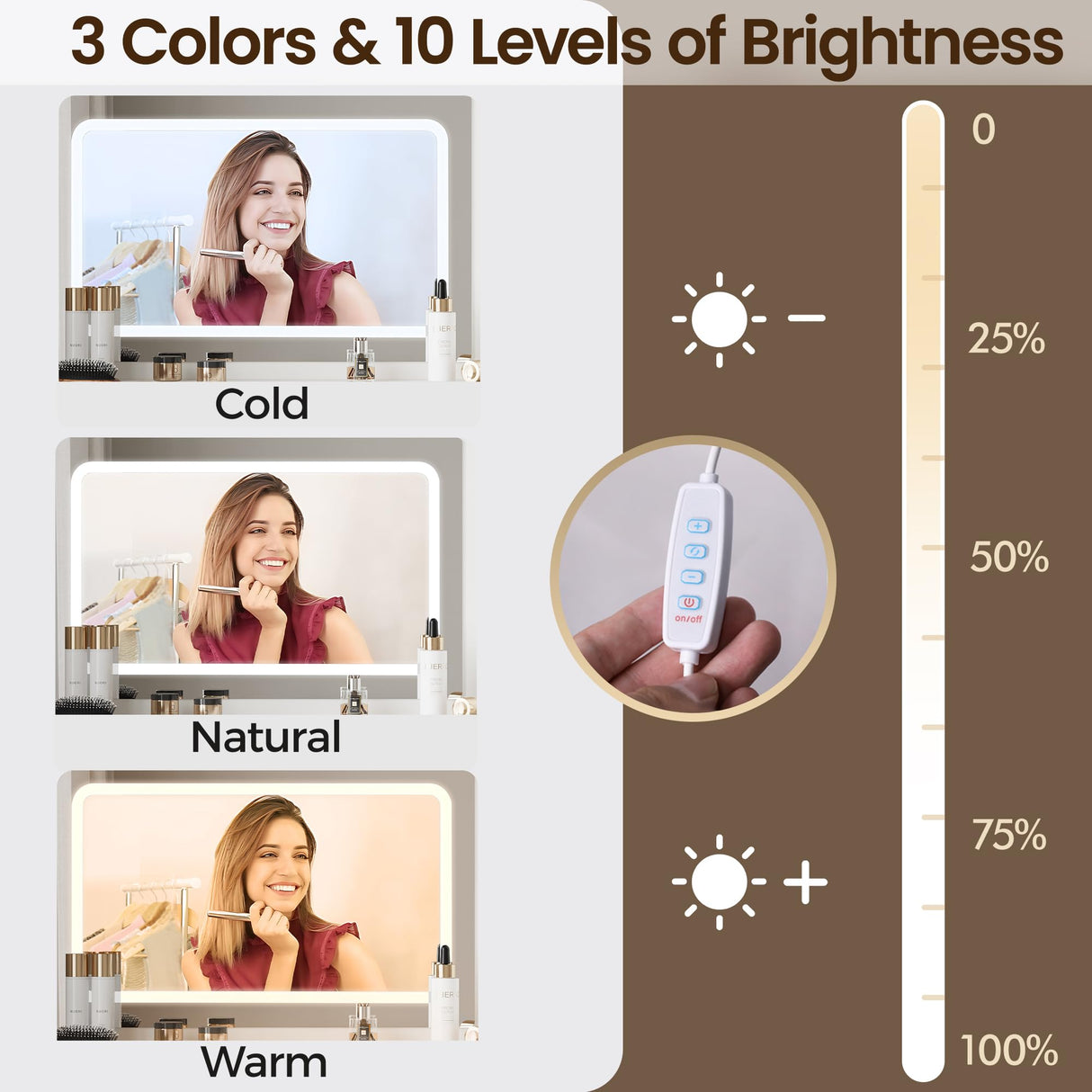 Fluted Makeup Vanity Desk with 36" Large Mirror and 3 Modes Adjustable Lights, 48" Big Modern Vanity Mirror with Lights and Charging Station, Vanity Table with Drawers and Solid Wood Legs for Bedroom HEYNEMO